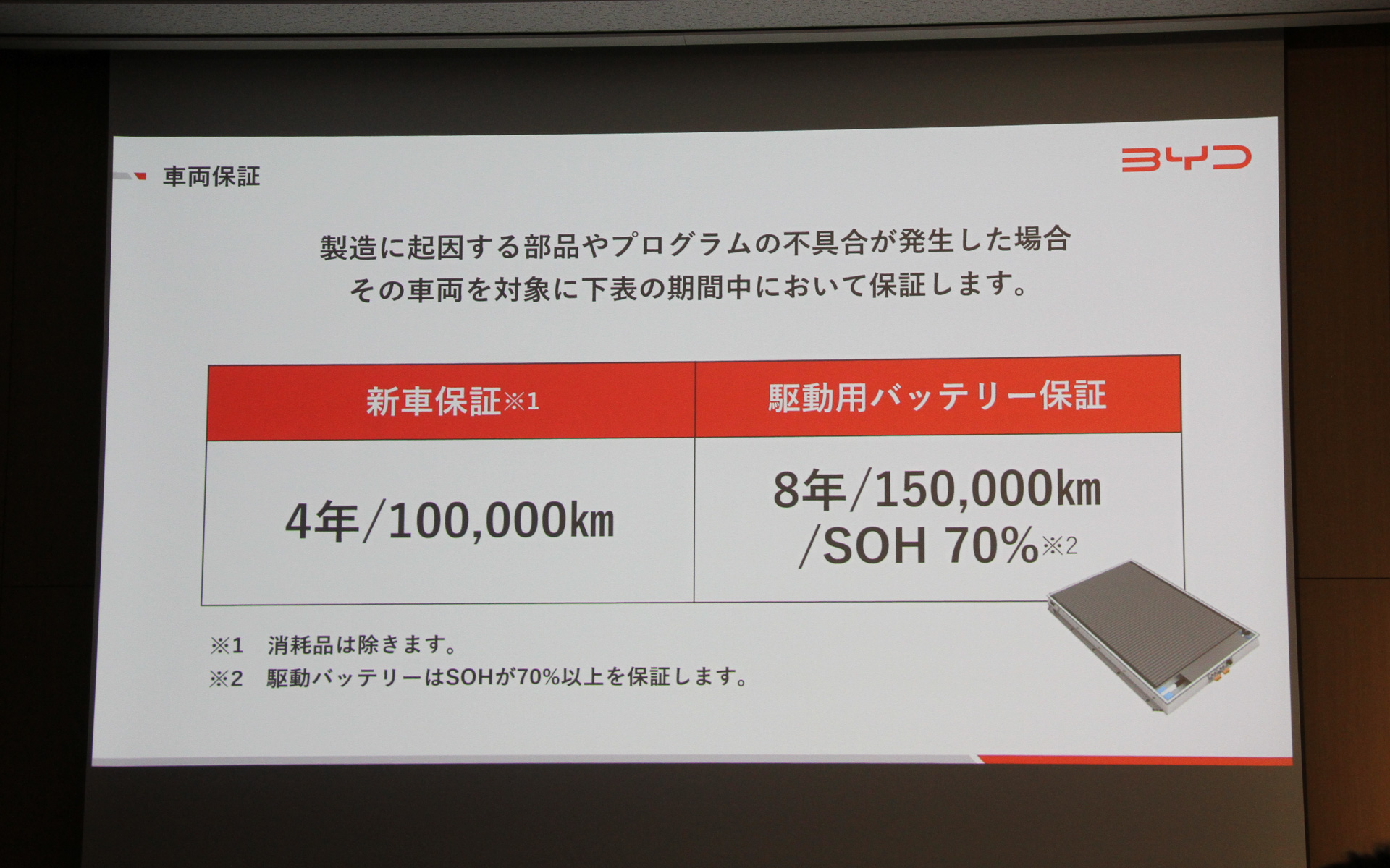 車両保証について