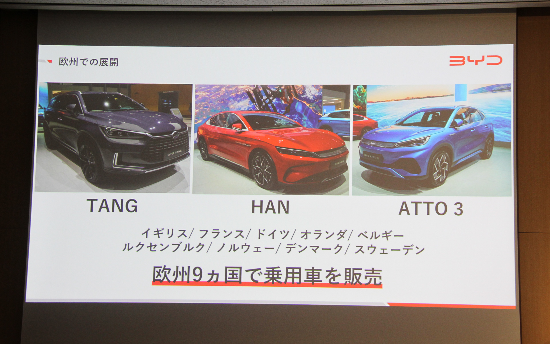 欧州9か国で乗用車を販売する