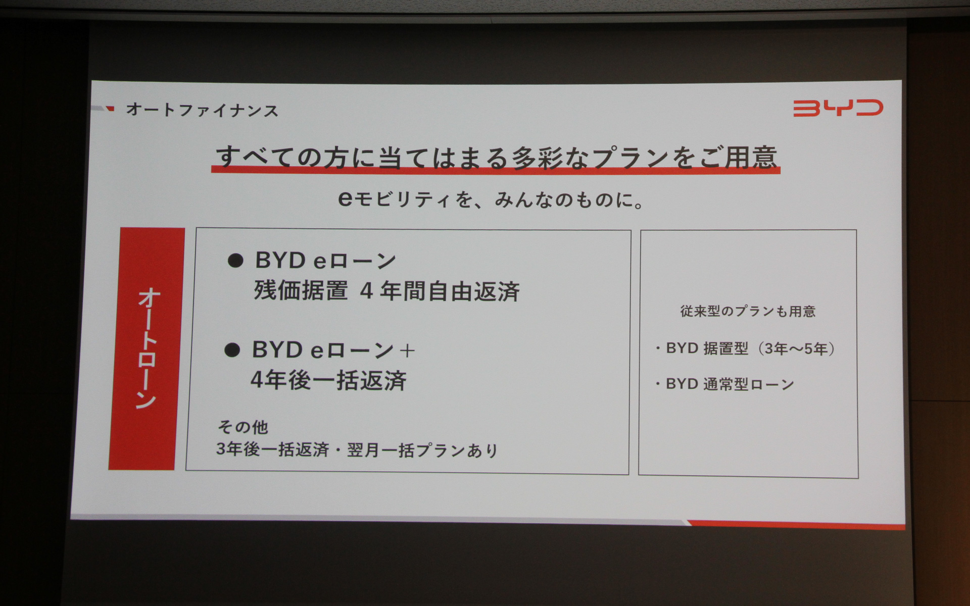 4年残価据置型ローン「BYD eローン」など多彩なファイナンスプランを用意