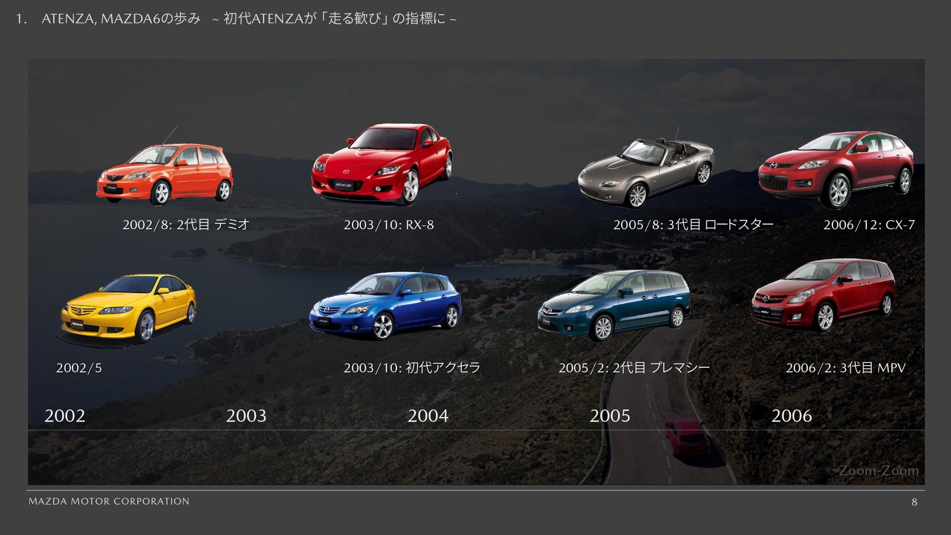 初代アテンザは「走る歓び」「Zoom-Zoom」の指標となった