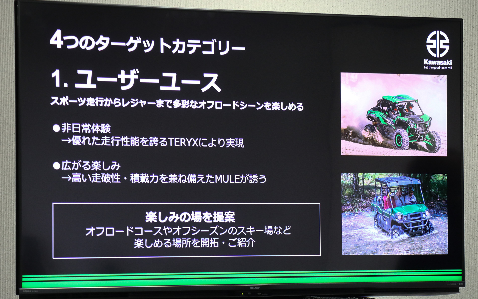 ユーザーユース