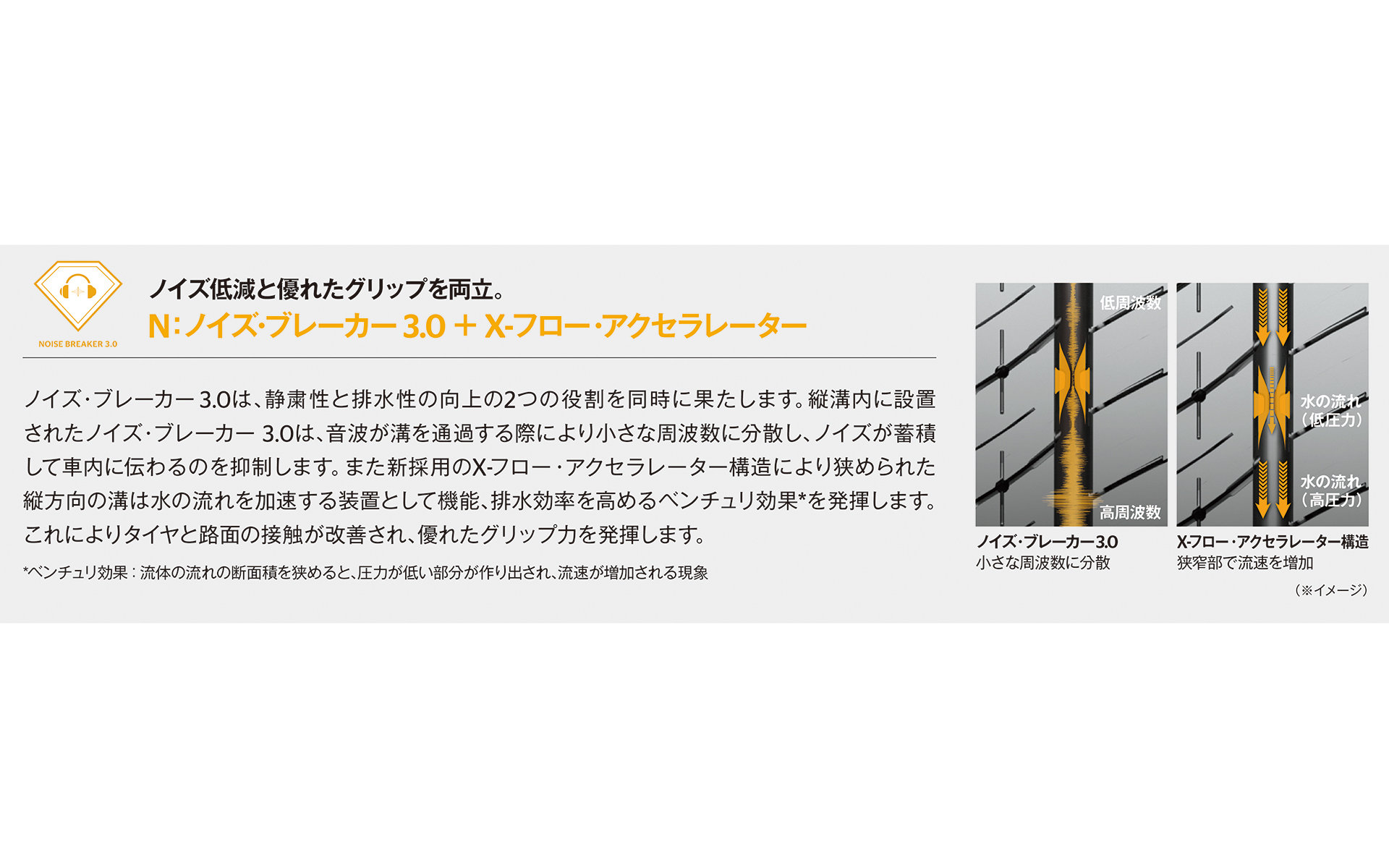 ノイズ・ブレーカー 3.0＆X-フロー・アクセラレーター