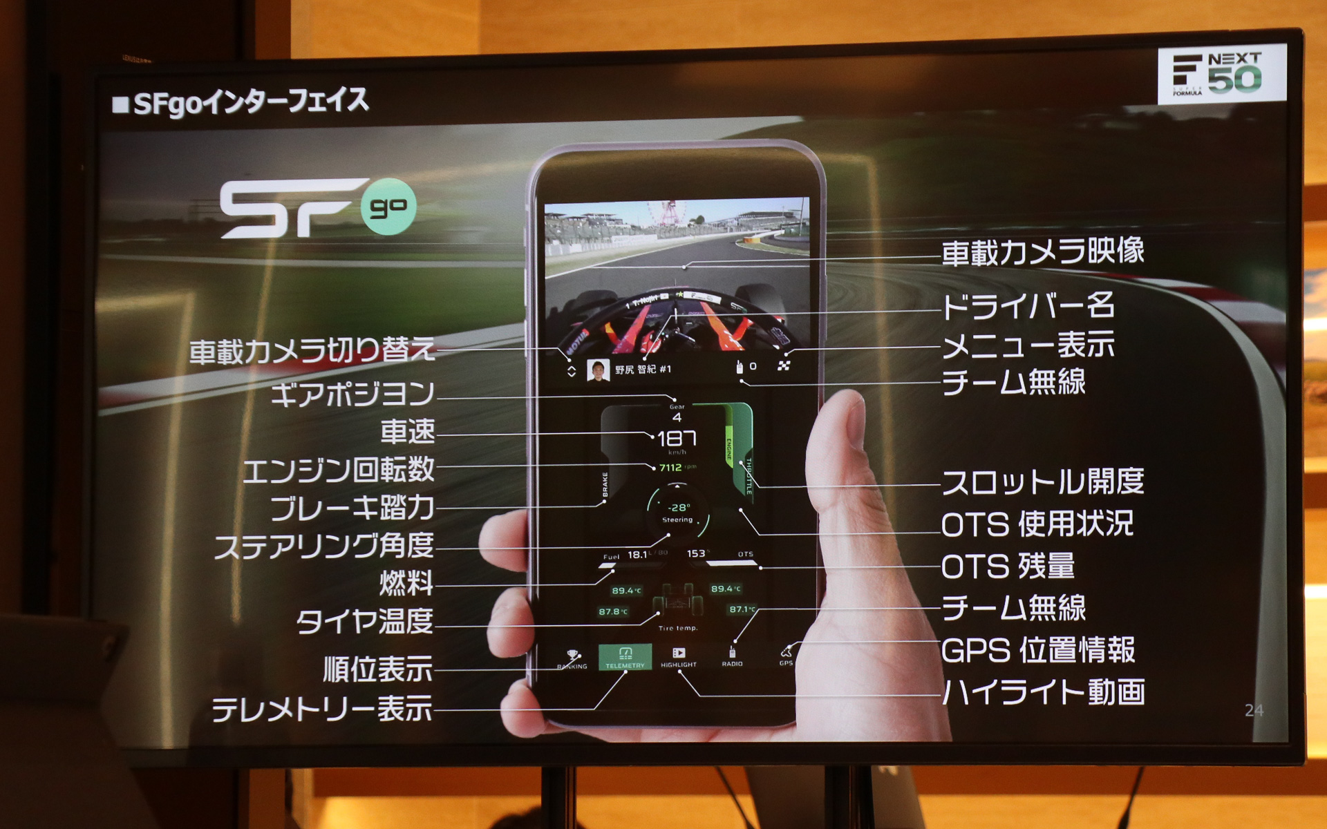 テレメトリーデータでは各マシンの詳細なリアルタイム情報を表示可能。チーム無線なども交えて臨場感たっぷりにスーパーフォーミュラのレースを楽しめる