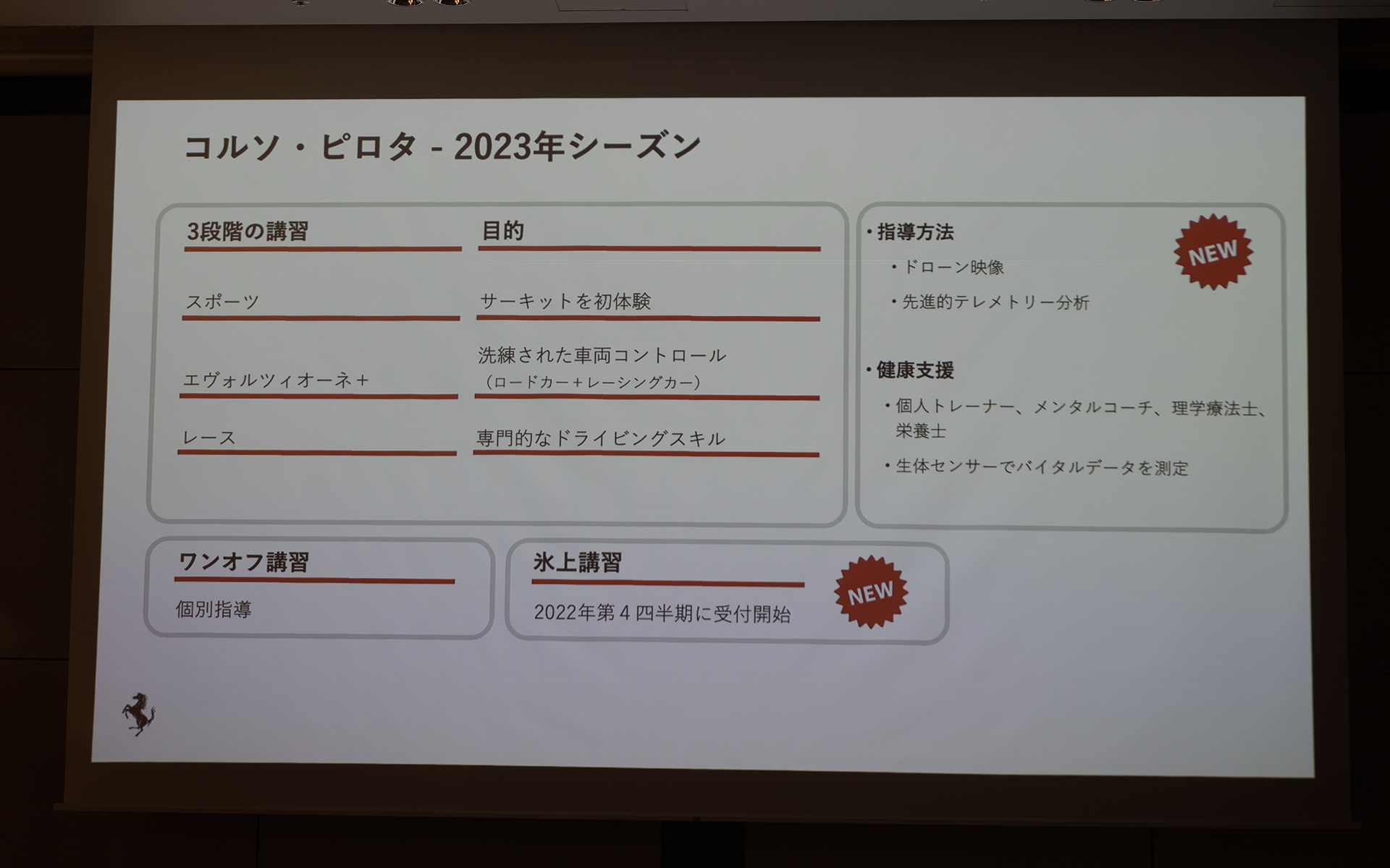 2023年シーズンのコルソ・ピロタの内容。指導方法に新たな取り組みが追加された。また氷上での講習も行なう予定。コーチングは心身両面にて行なわれるのも特徴だ