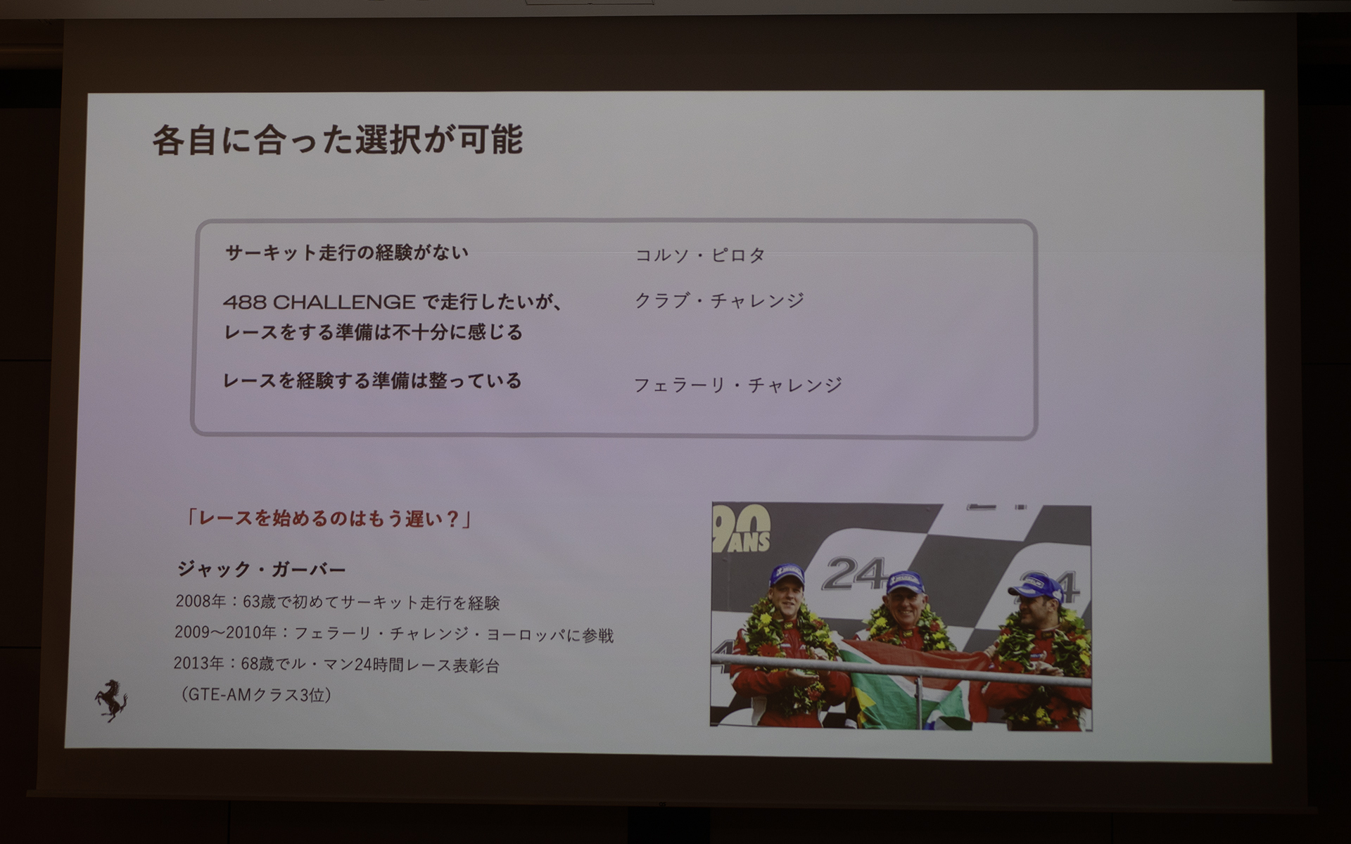 以上のようにオーナーの希望、目的に合ったモータースポーツ体験プログラムが用意されている。なお、フェラーリはレースを始めるのに年齢は無関係で、気持ちの問題という。その例として南アフリカのジャック・ガーバー氏の戦歴が紹介された