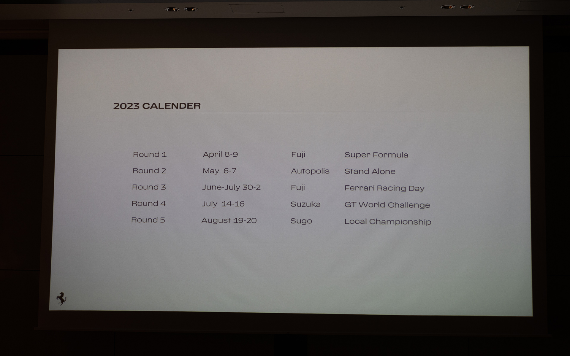 開催サーキットとスケジュール