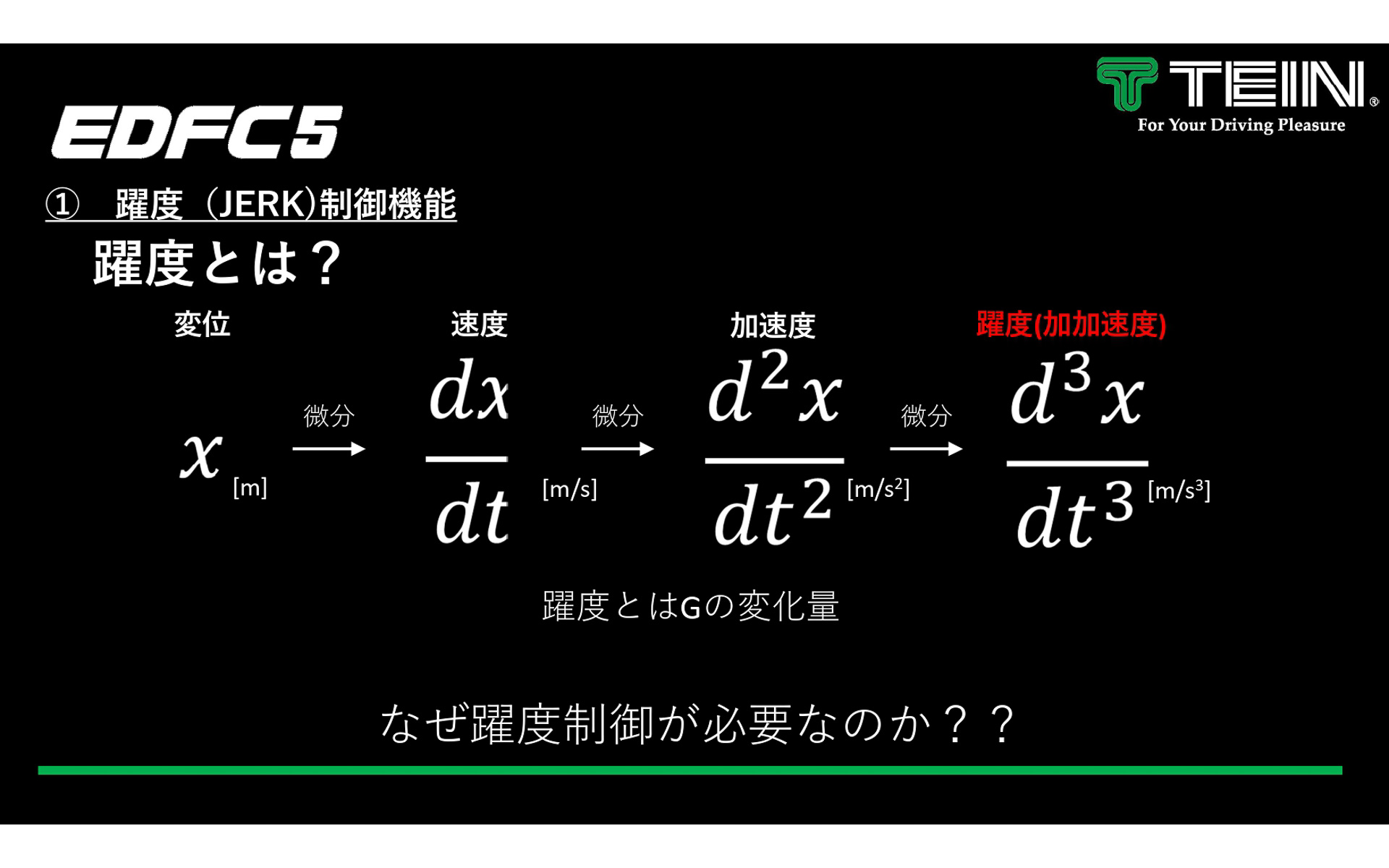ジャーク（躍度）を導き出す計算式