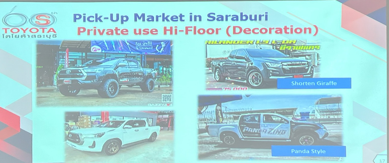 ハイフロアのデコレーションタイプ。右下の白黒はパンダタイプと呼ばれる塗り分けで人気だという