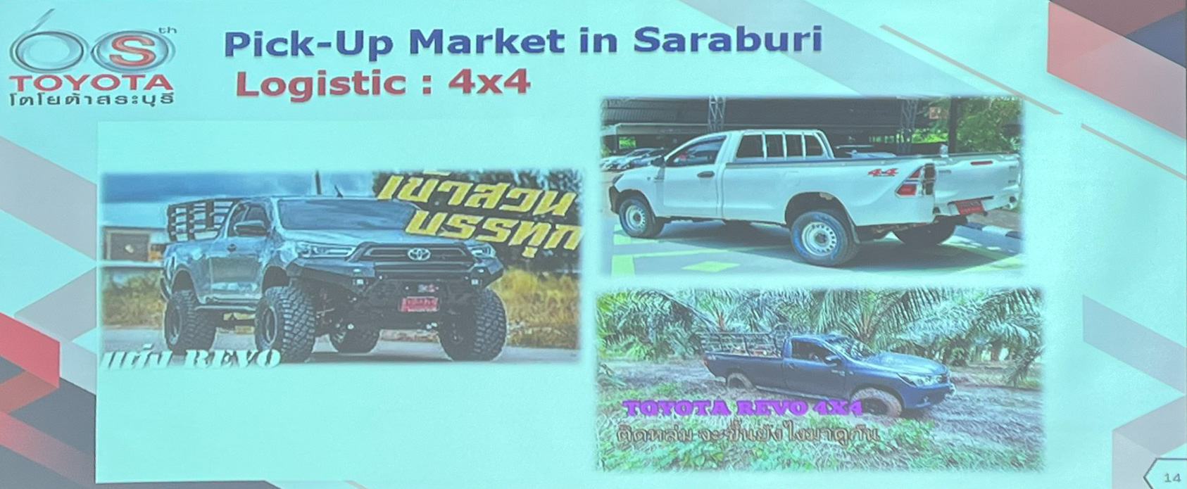 4WDタイプが人気