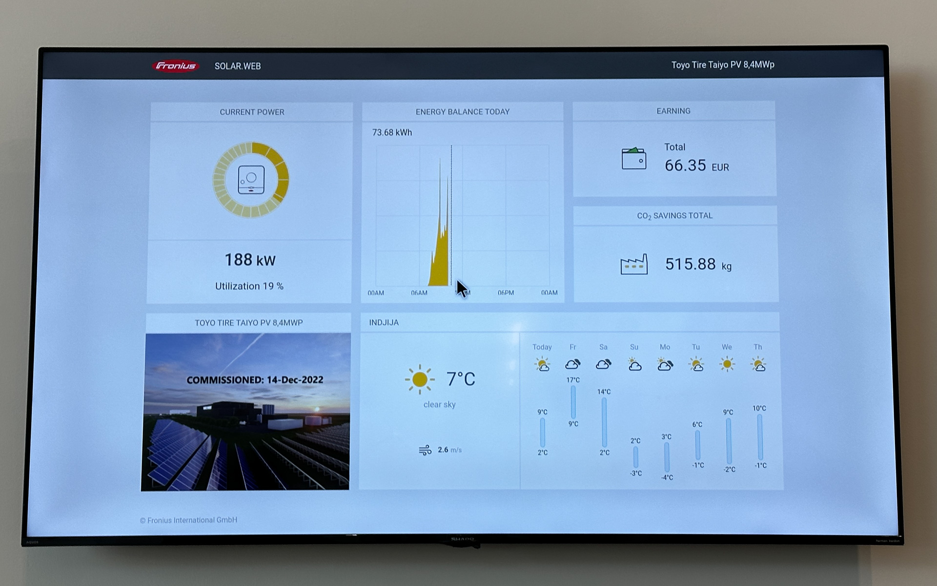 工場敷地内に太陽光発電システムを設置