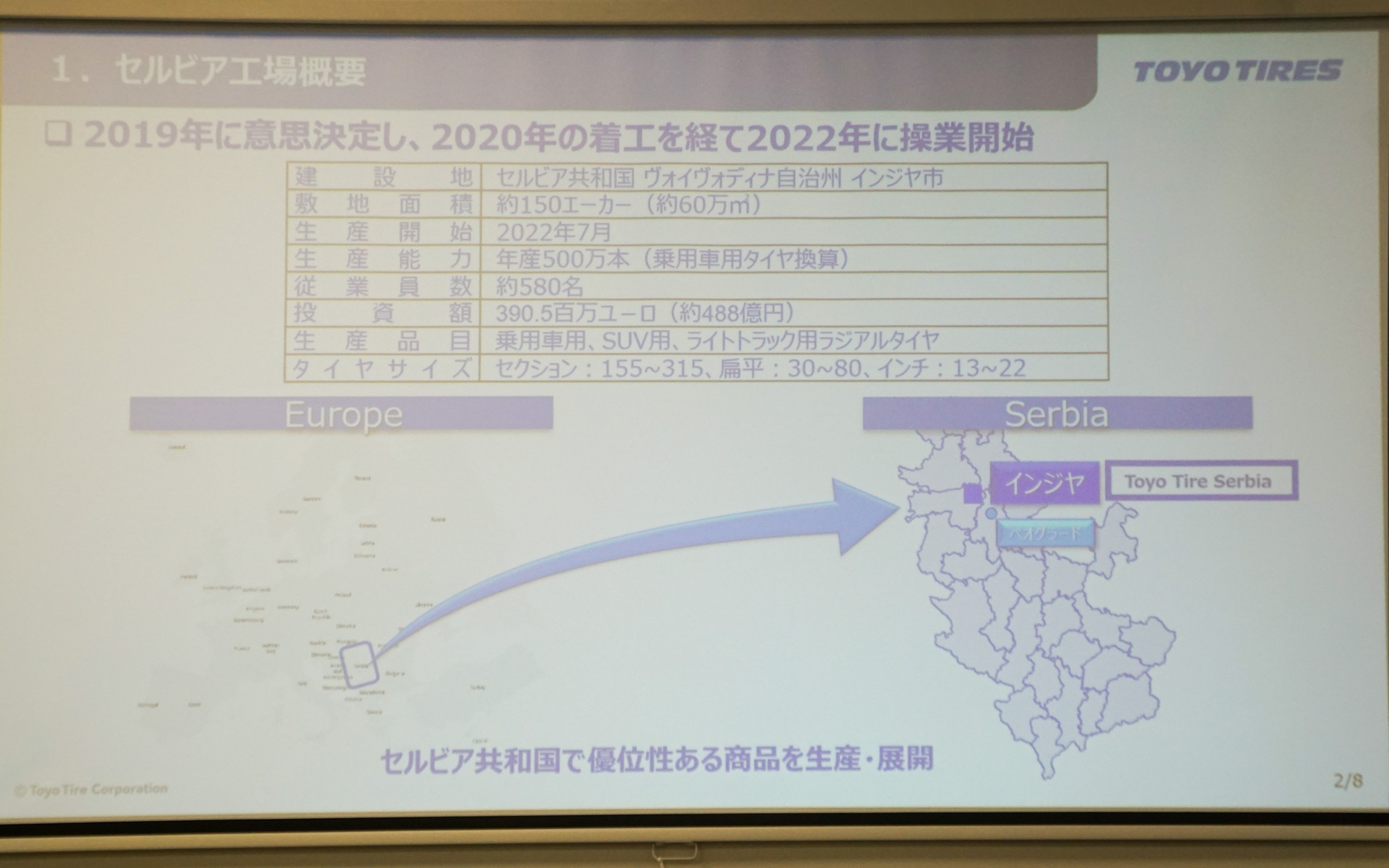 セルビア工場の概要