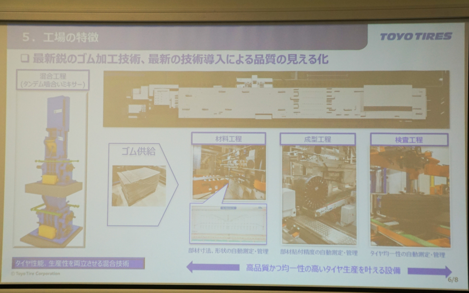 成形工程などは自動化されており、タイヤ性能と生産性を両立させる混合技術で差別化を図っていく