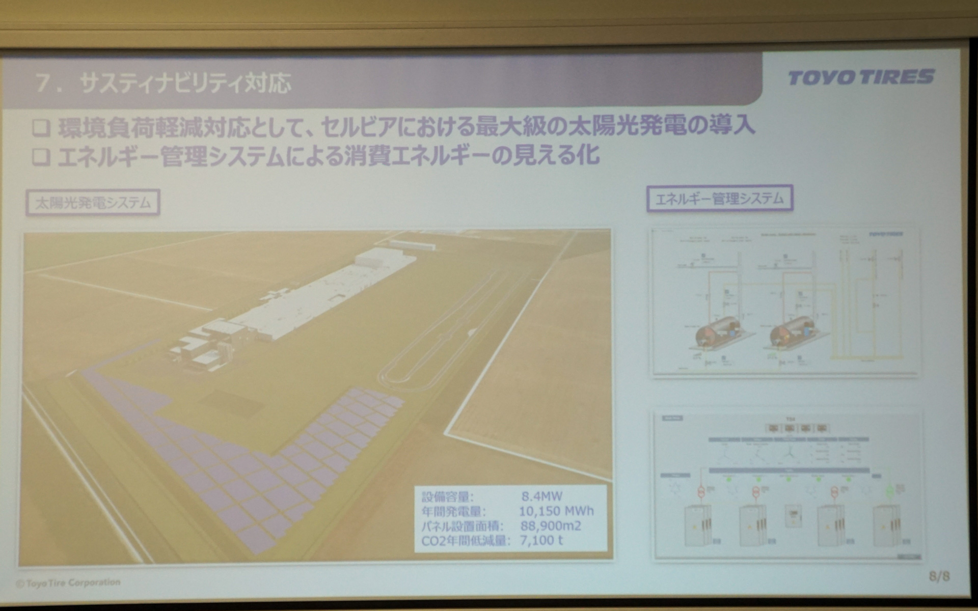サスティナビリティ対応に向けた取り組み