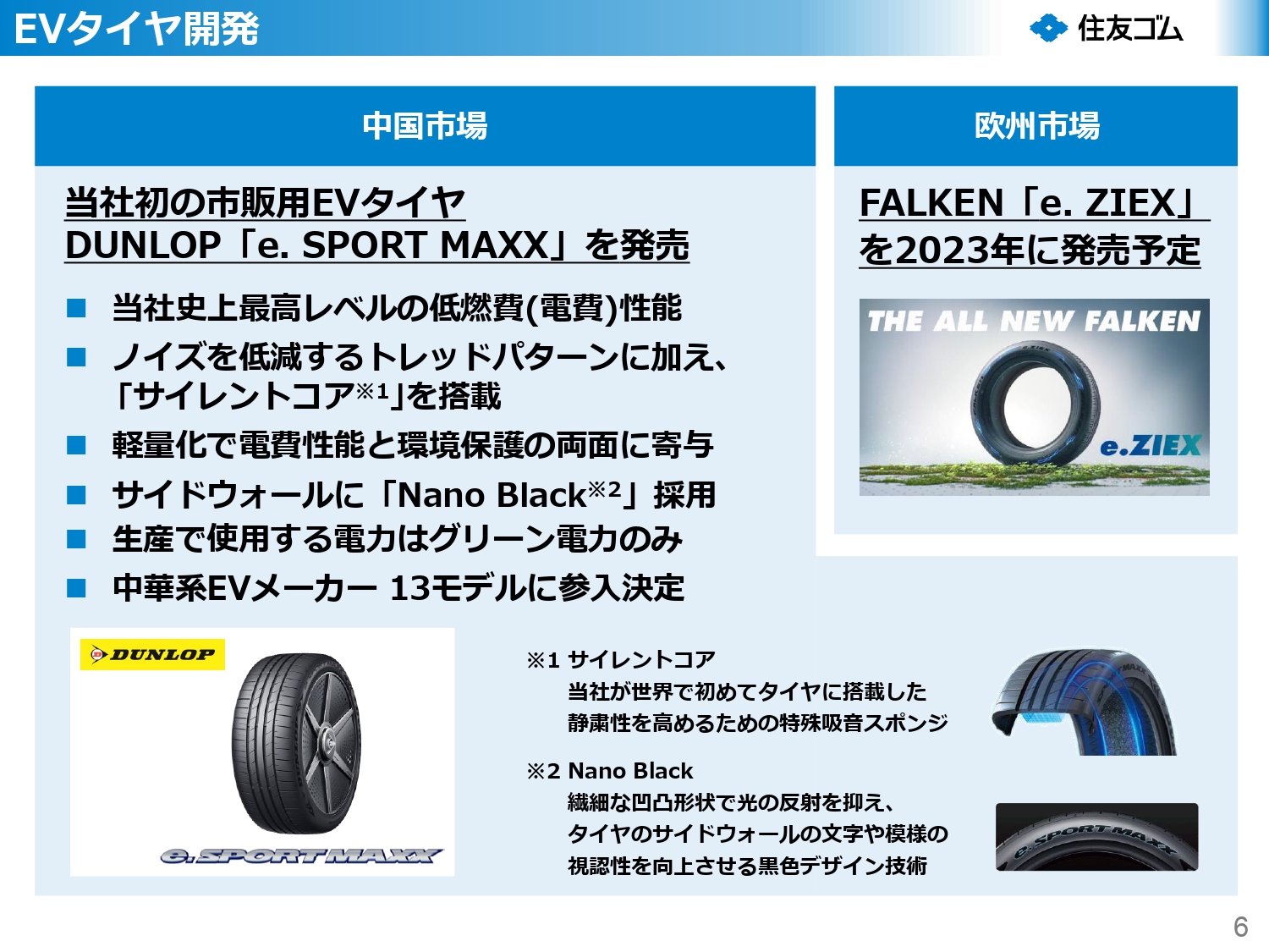 EVタイヤ開発に関して