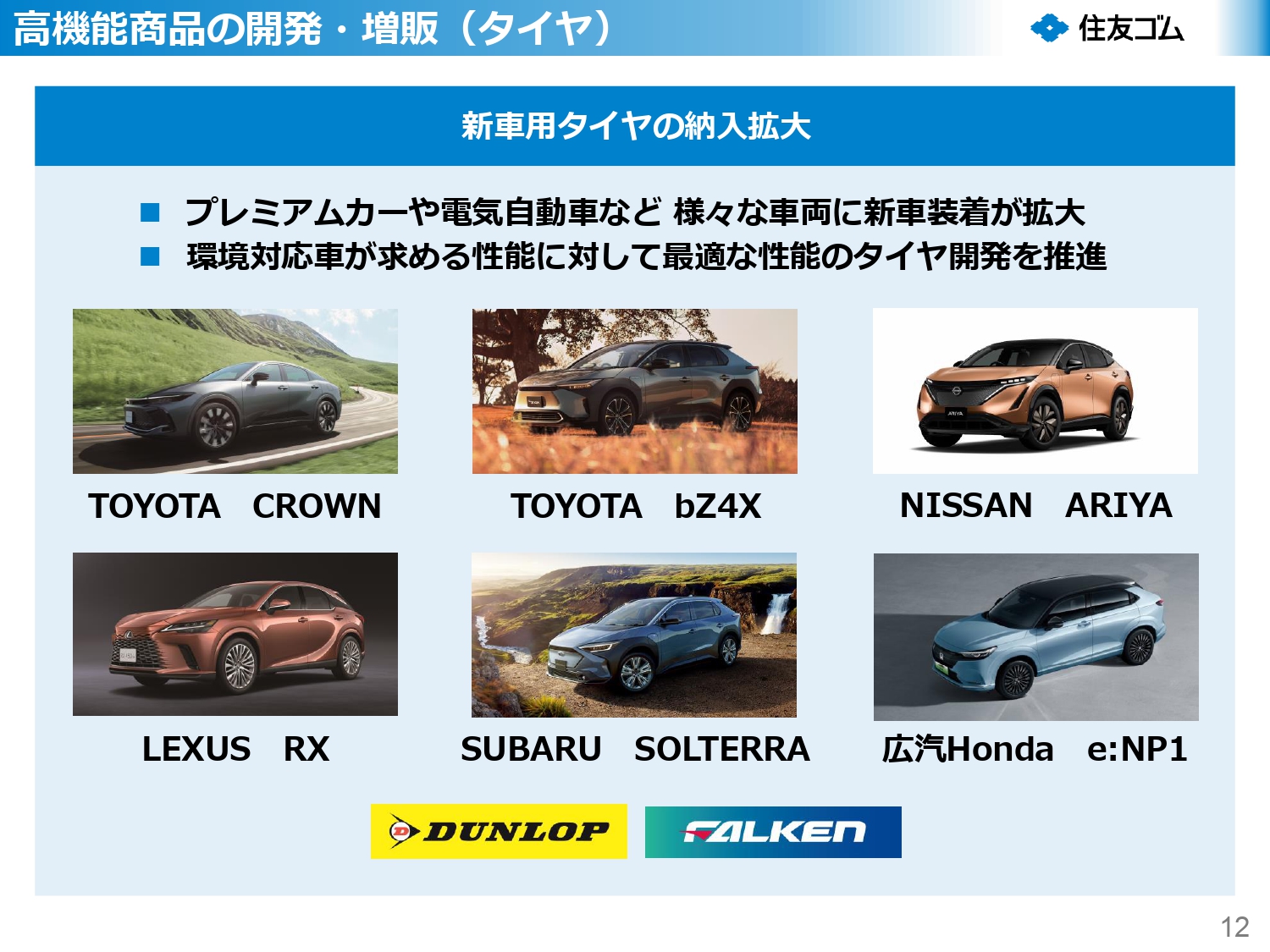 新車用タイヤの納入拡大