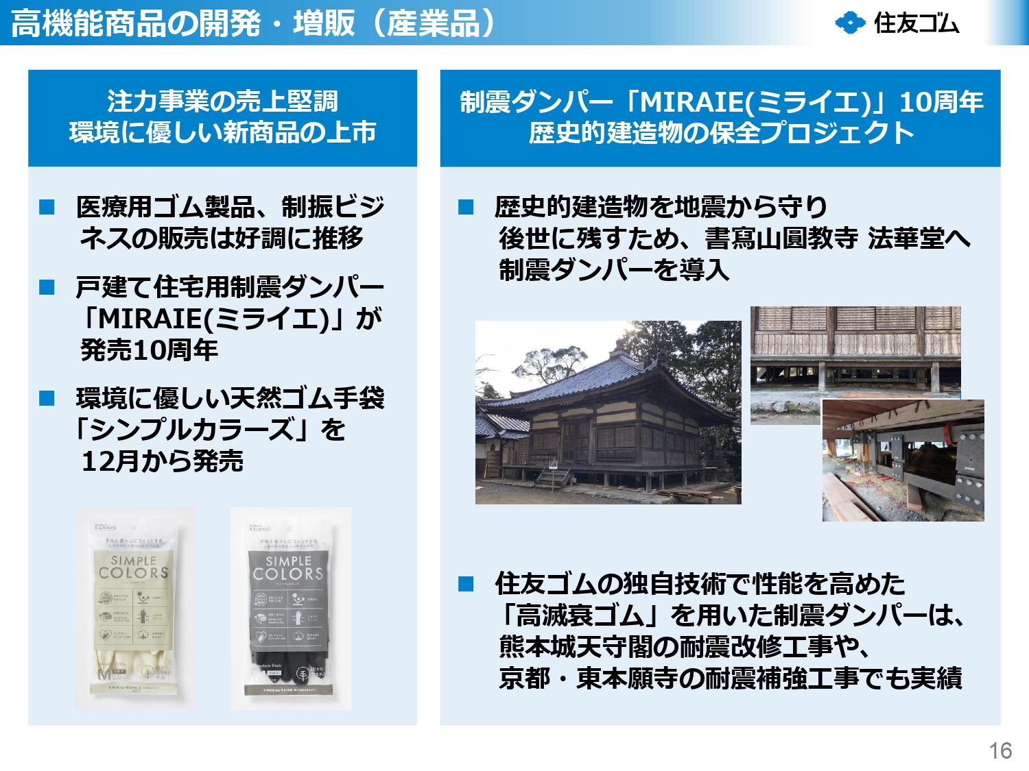 産業分野での取り組み