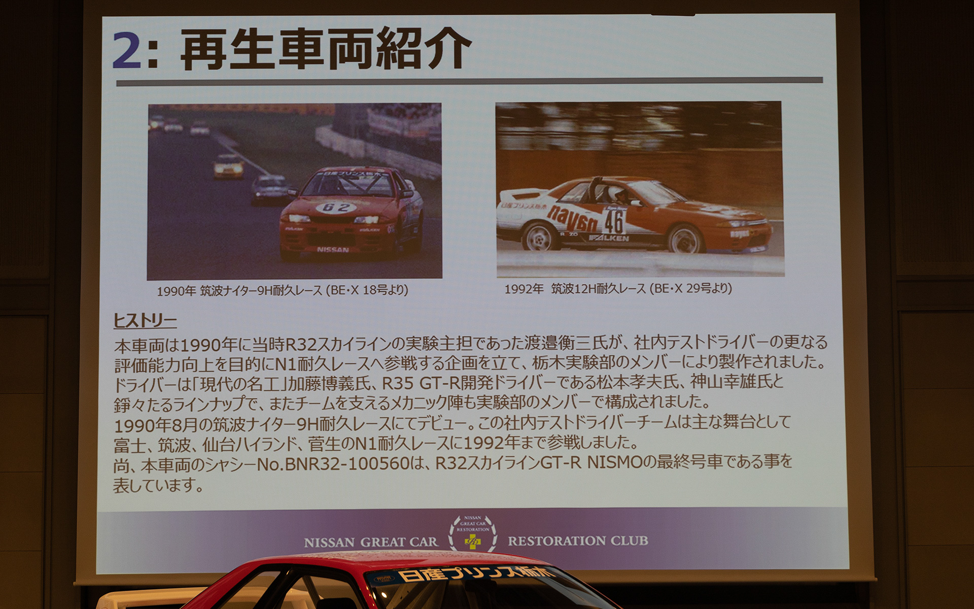 N1耐久レースには1990年から参戦。富士スピードウェイ、筑波サーキット、仙台ハイランド（現在は閉鎖）、スポーツランドSUGOを舞台に1992年まで参戦をした