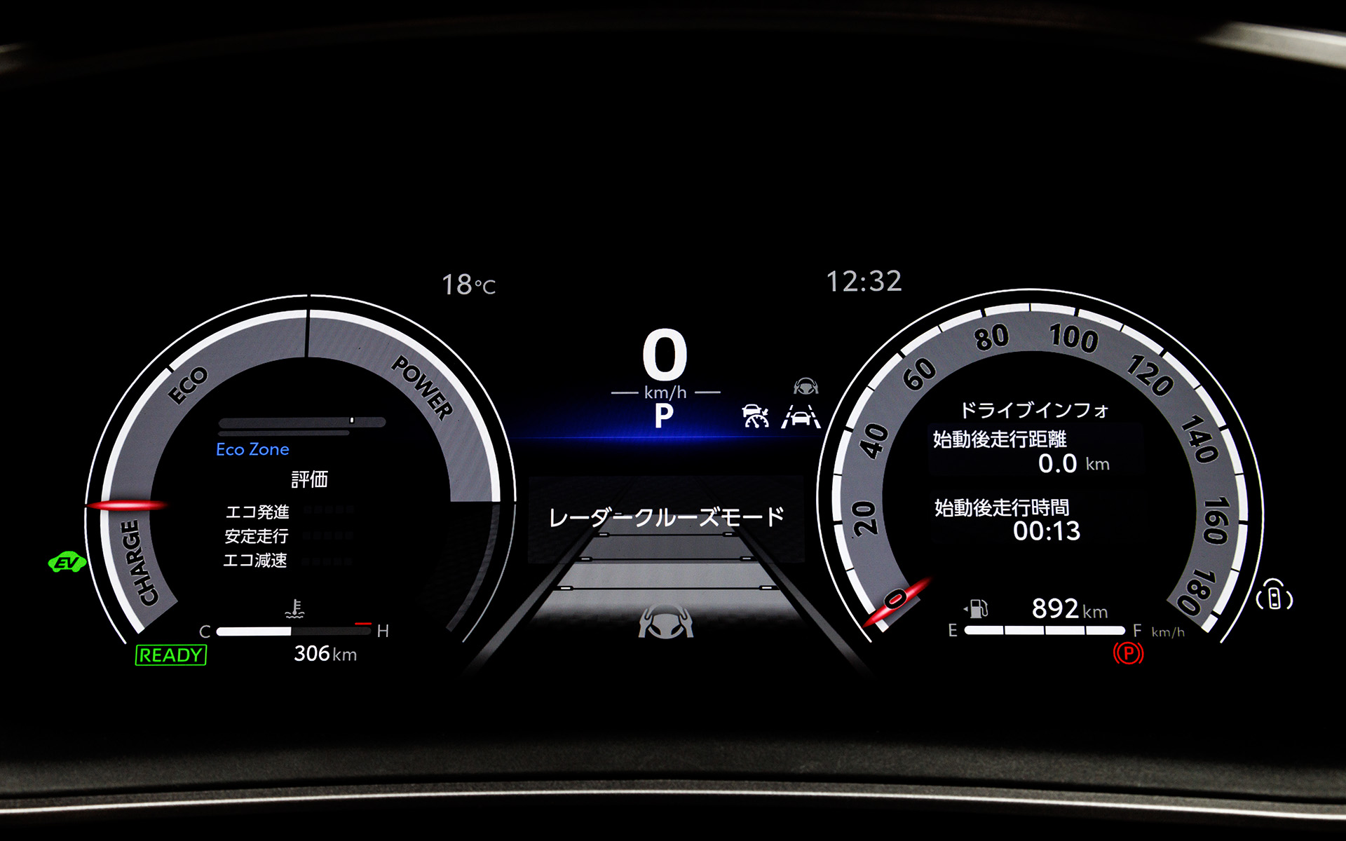 メーターの表示パターン