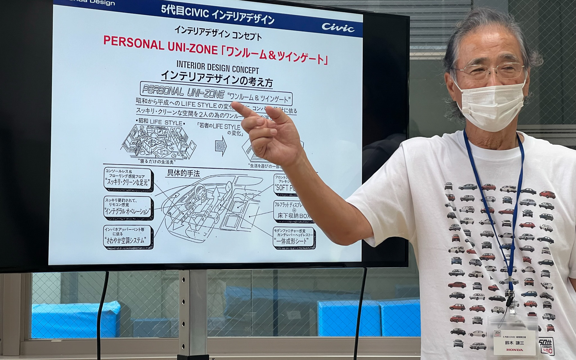 インテリアデザインのコンセプト