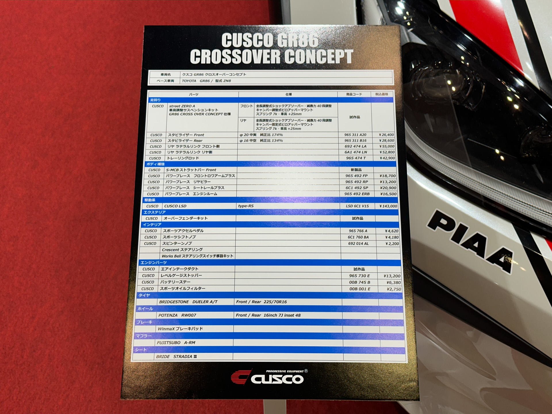 トヨタ自動車の「GR86」をSUV化した「GR86 CROSSOVER CONCEPT」