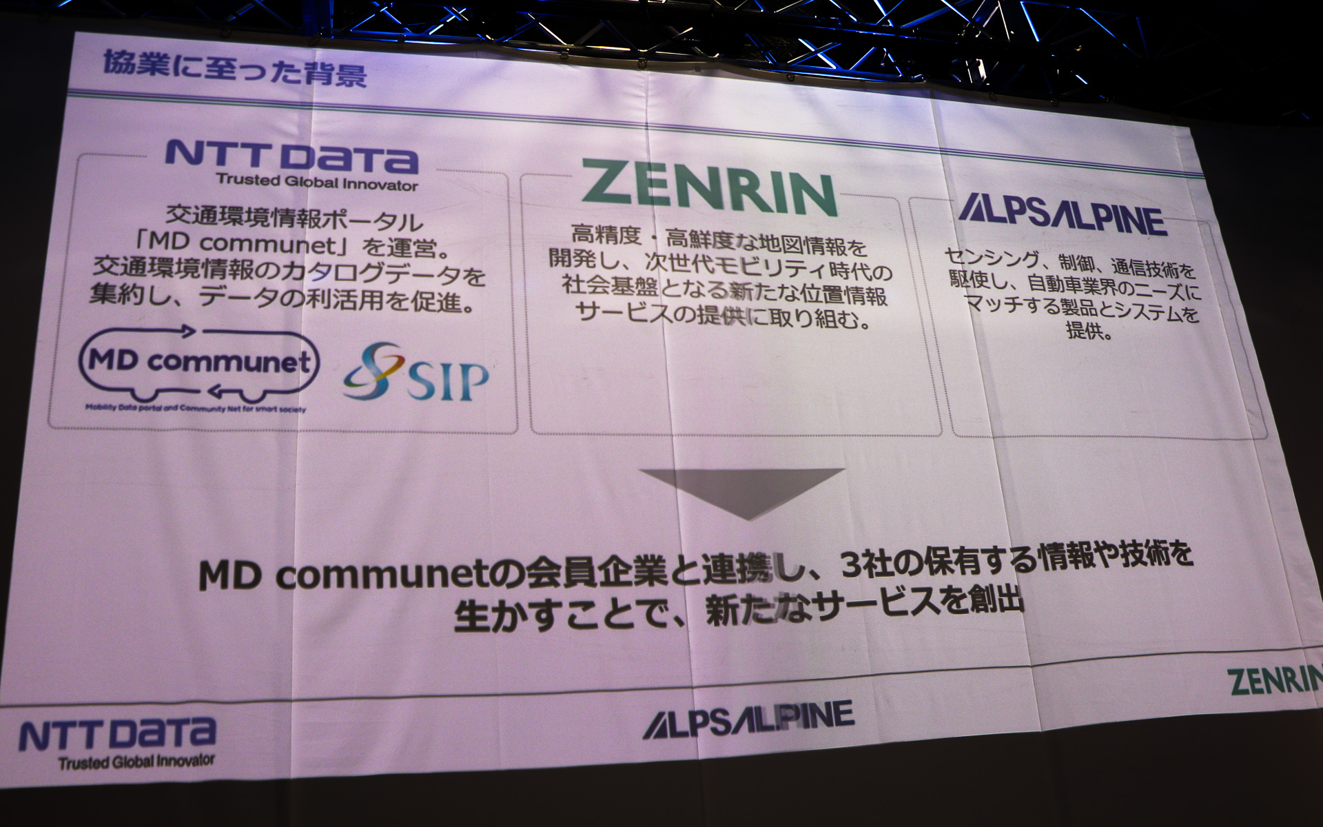 協業にいたった背景