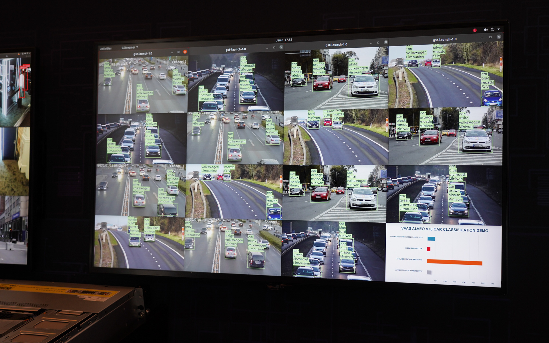 写真では15個だが、実際には16個の映像をリアルタイムで処理して画像認識を行なっている