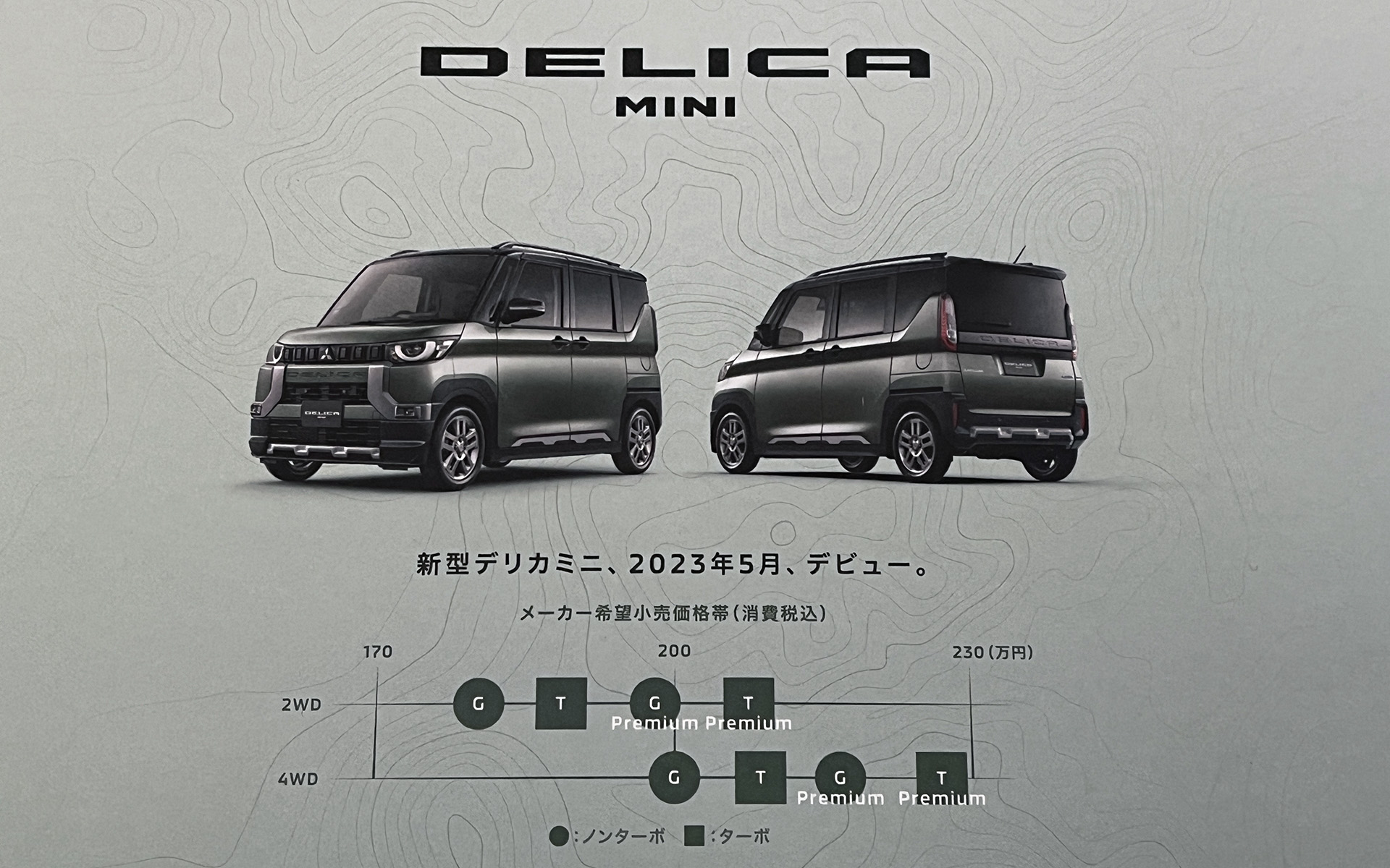 東京オートサロン2023の会場で配布されるリーフレットには、各グレードの価格帯が示されている