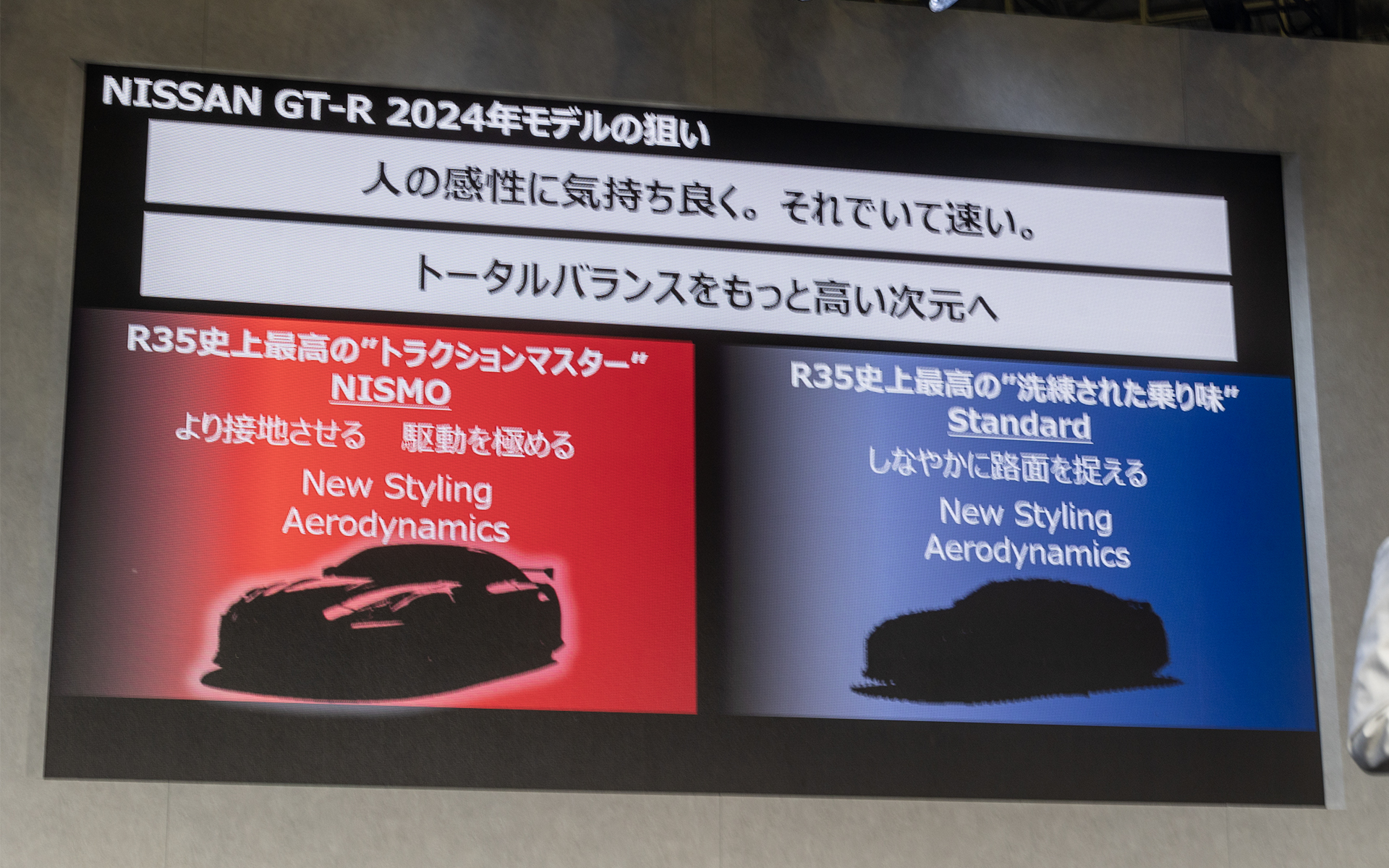 2024年モデルの狙い