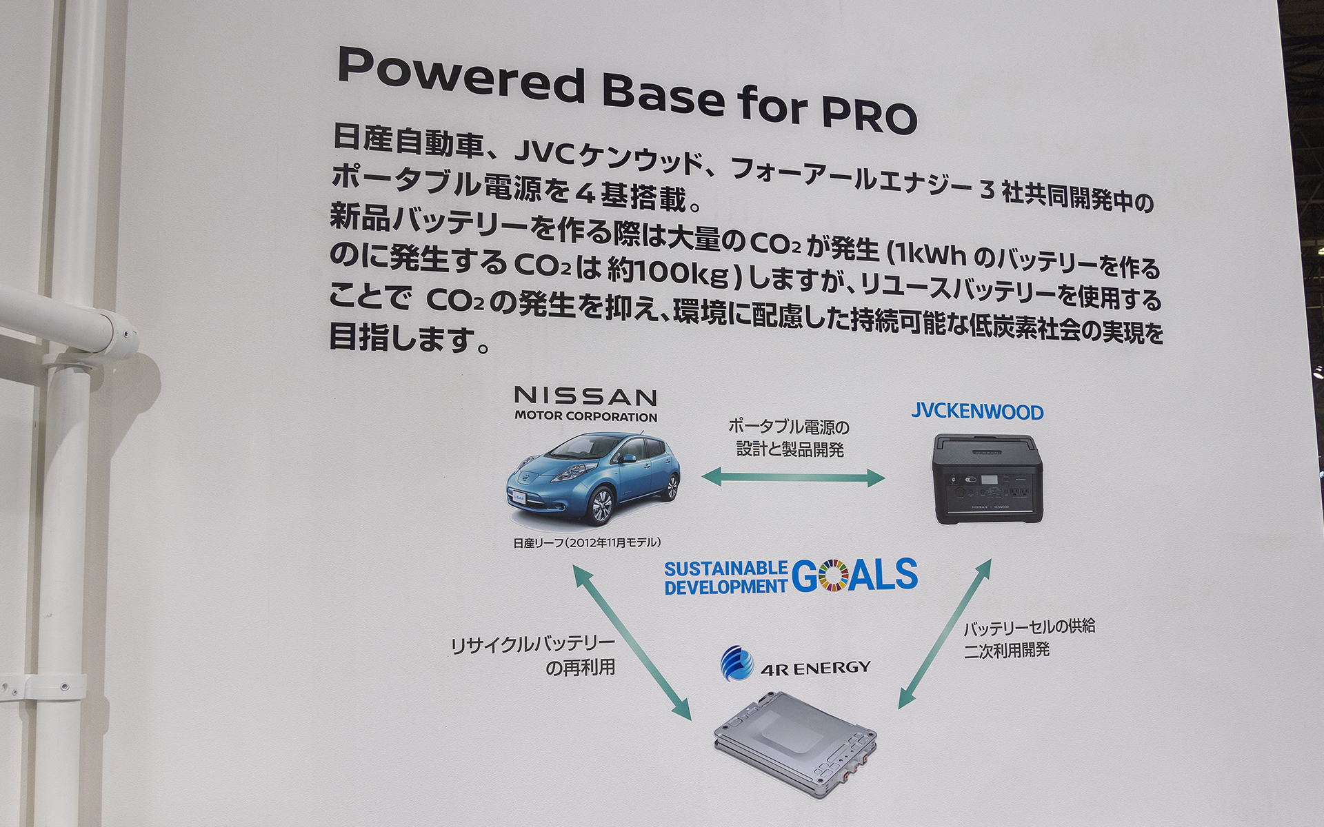 取り組みの概要。今後、このポータブルバッテリは市販される予定