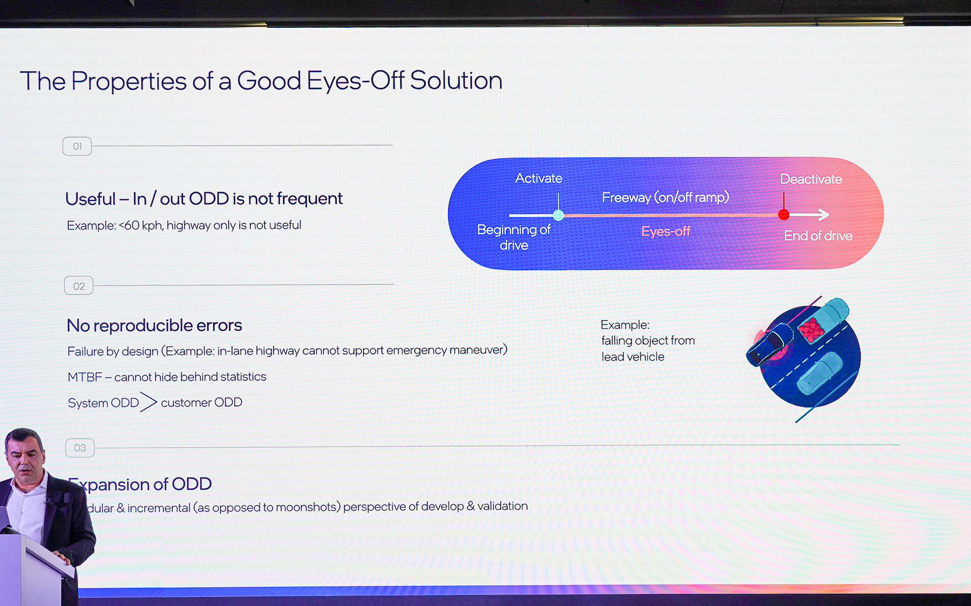 アイズオフのソリューション
