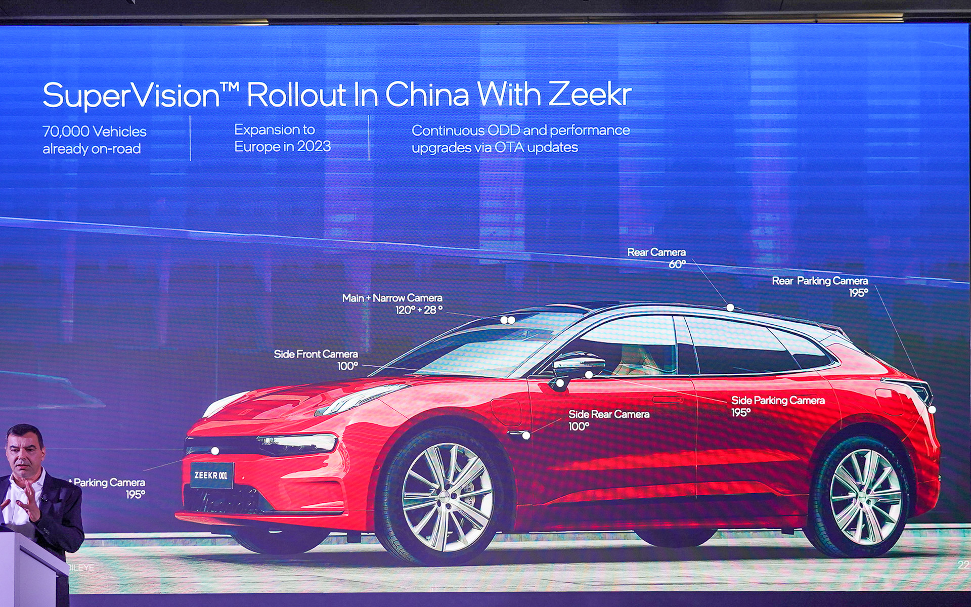 SuperVisionを採用するZeeker