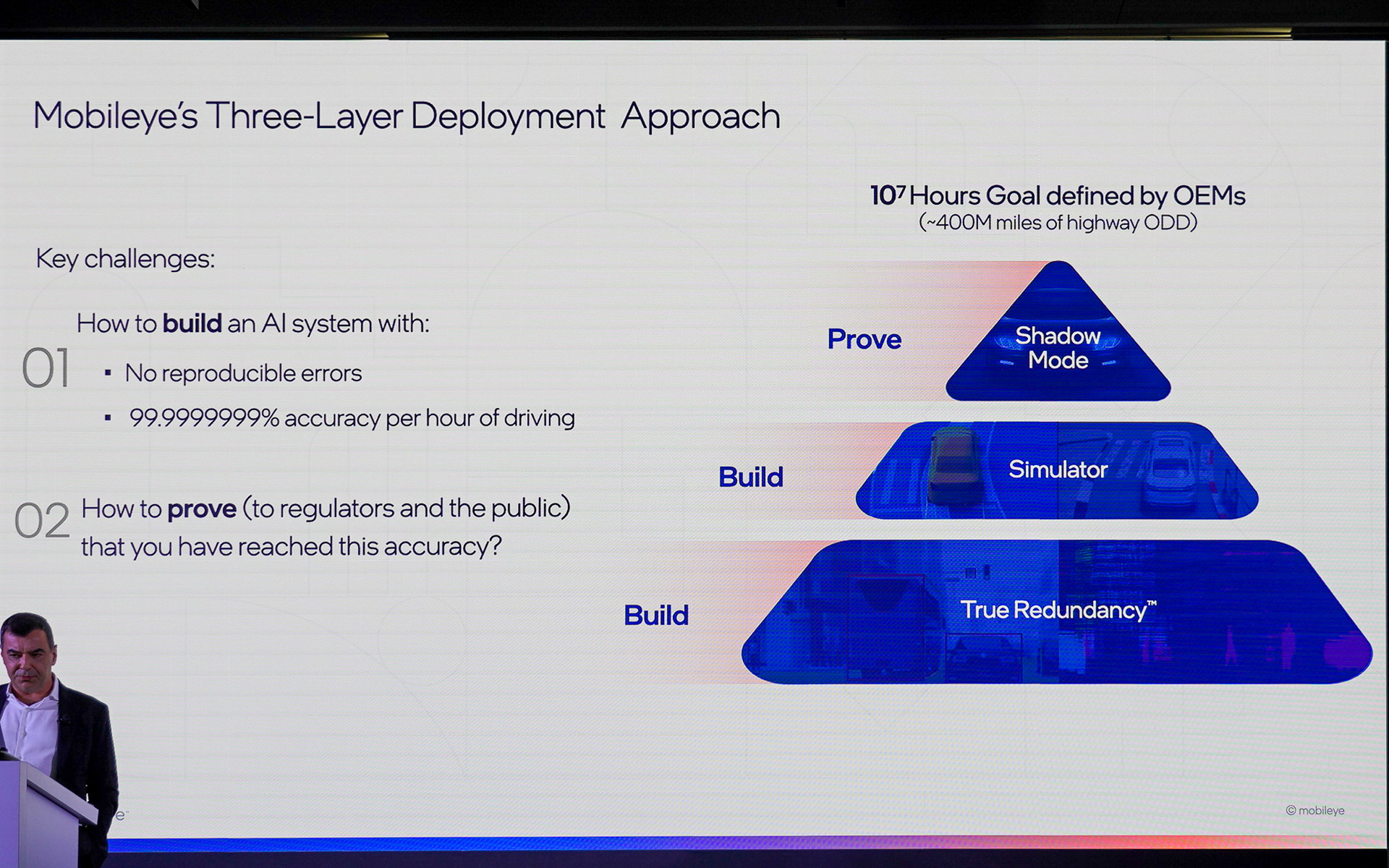 REMについての資料
