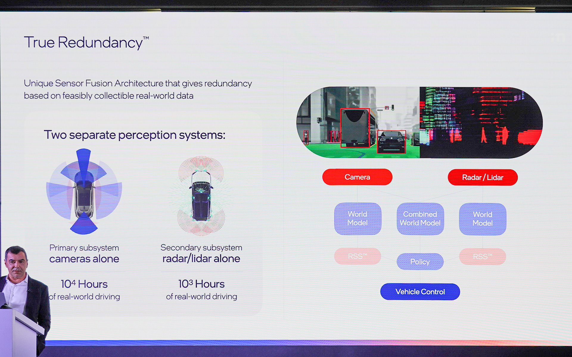 REMについての資料