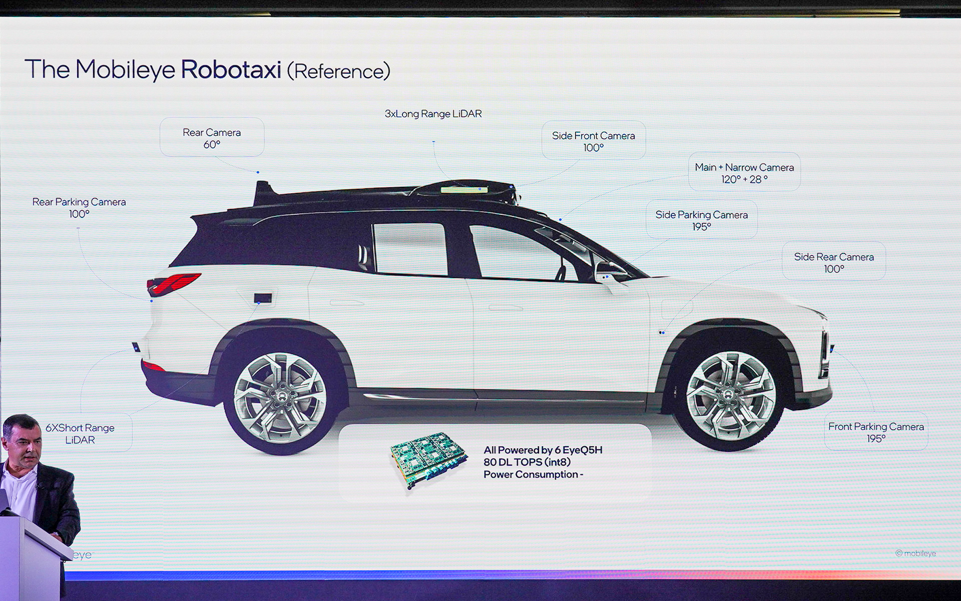 MaaSについての資料