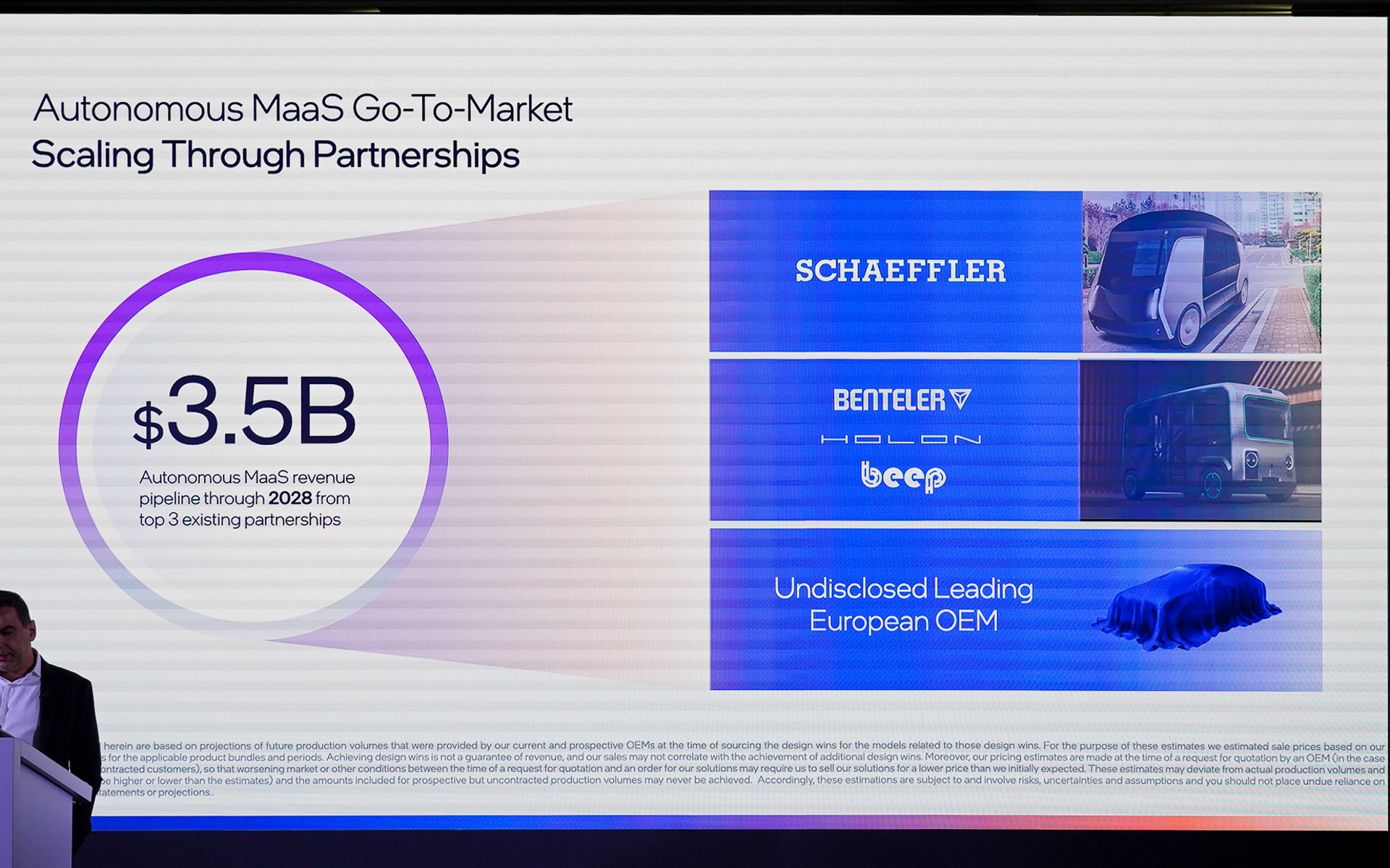 MaaSについての資料