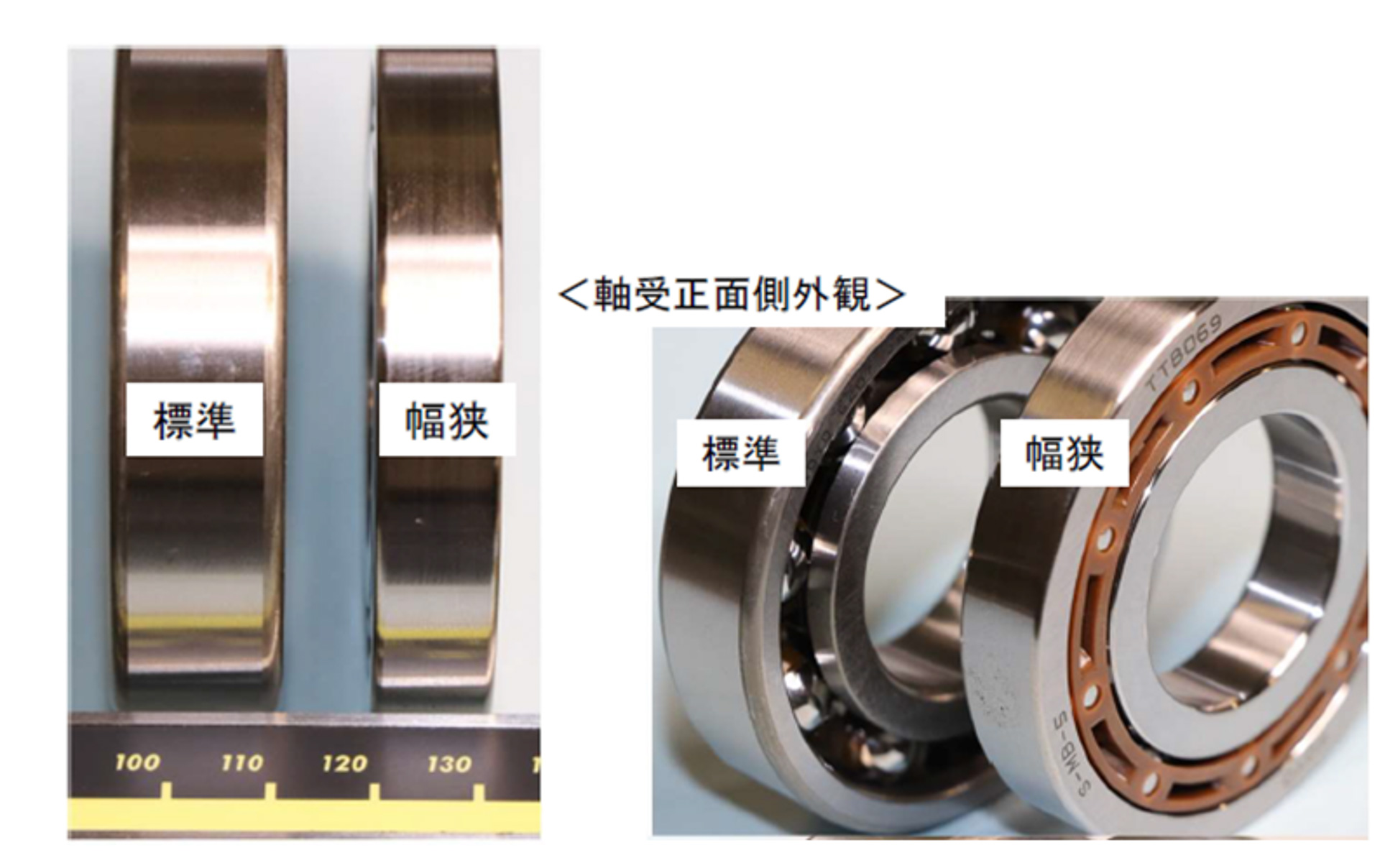 標準サイズの軸受と超幅狭軸受の比較