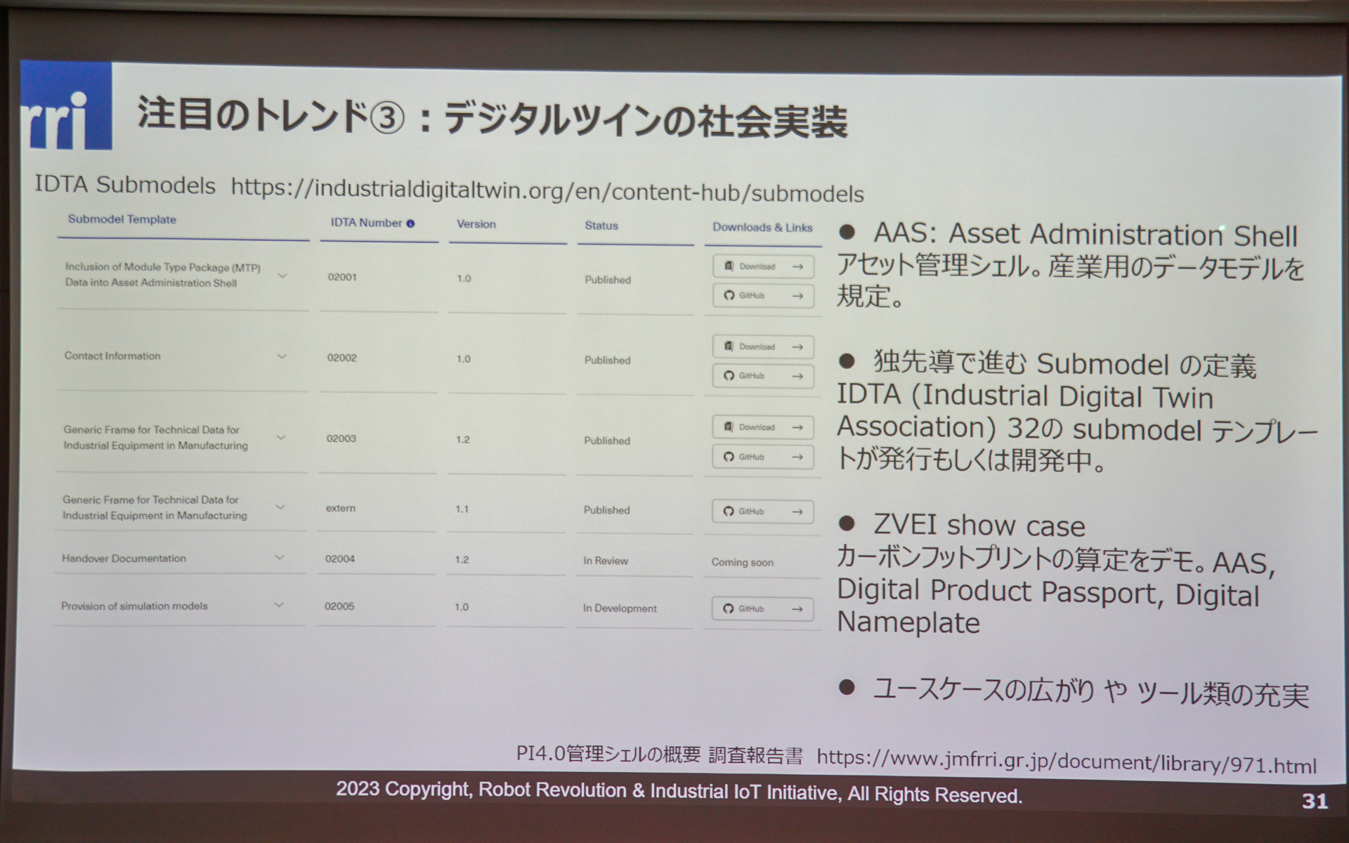 注目のトレンドについて紹介した