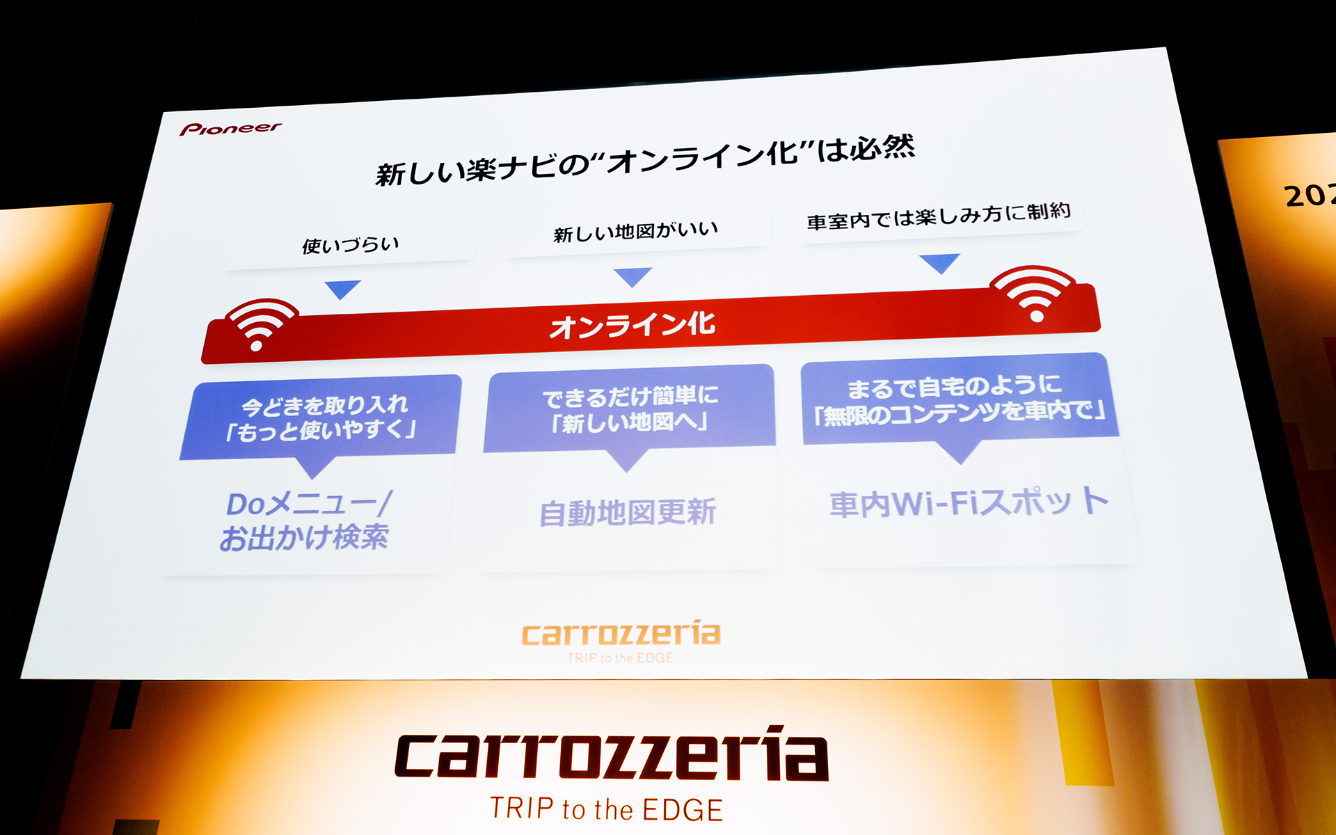 新モデルではオンライン化が必須