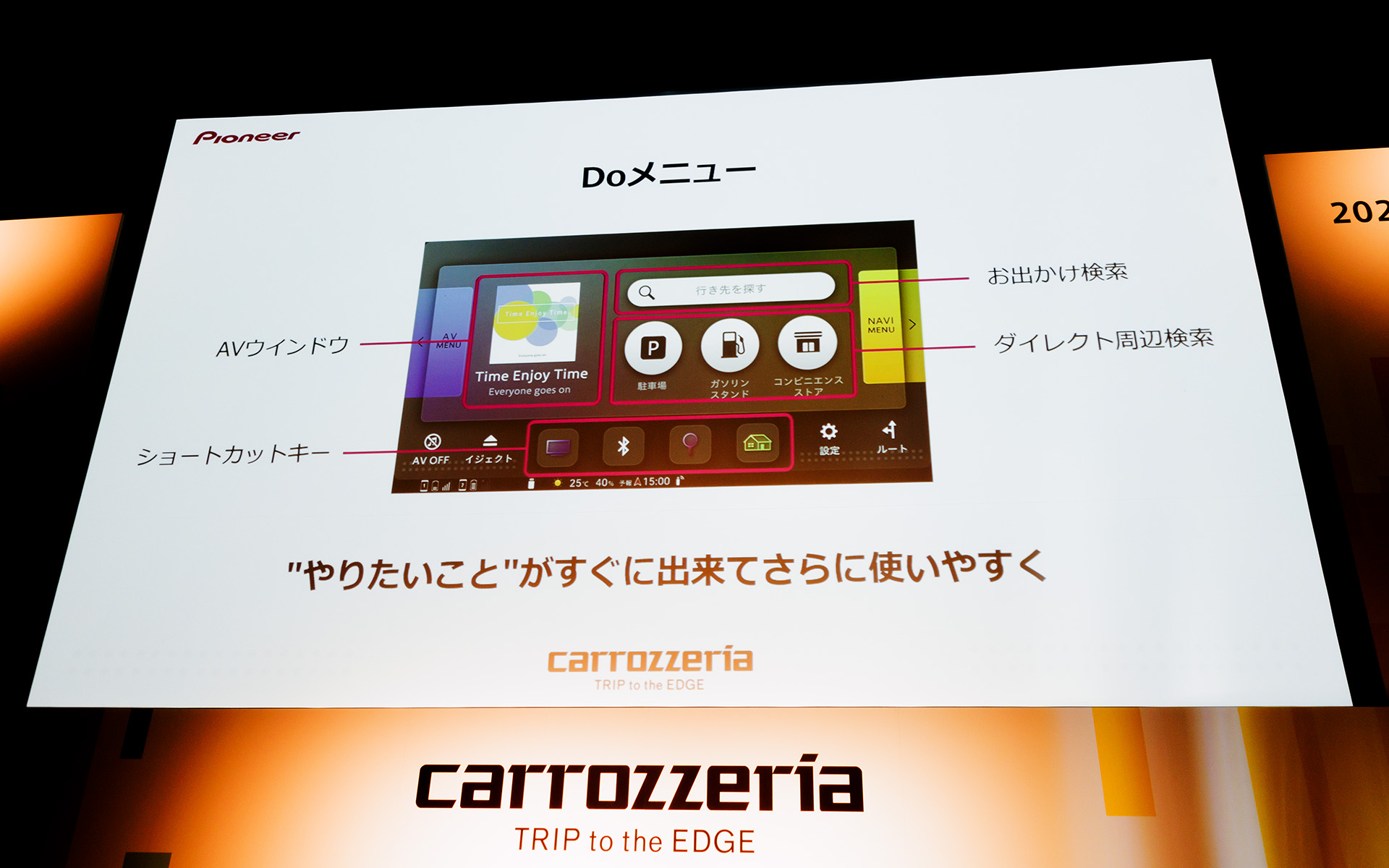 新たに直感的なDoメニューを採用