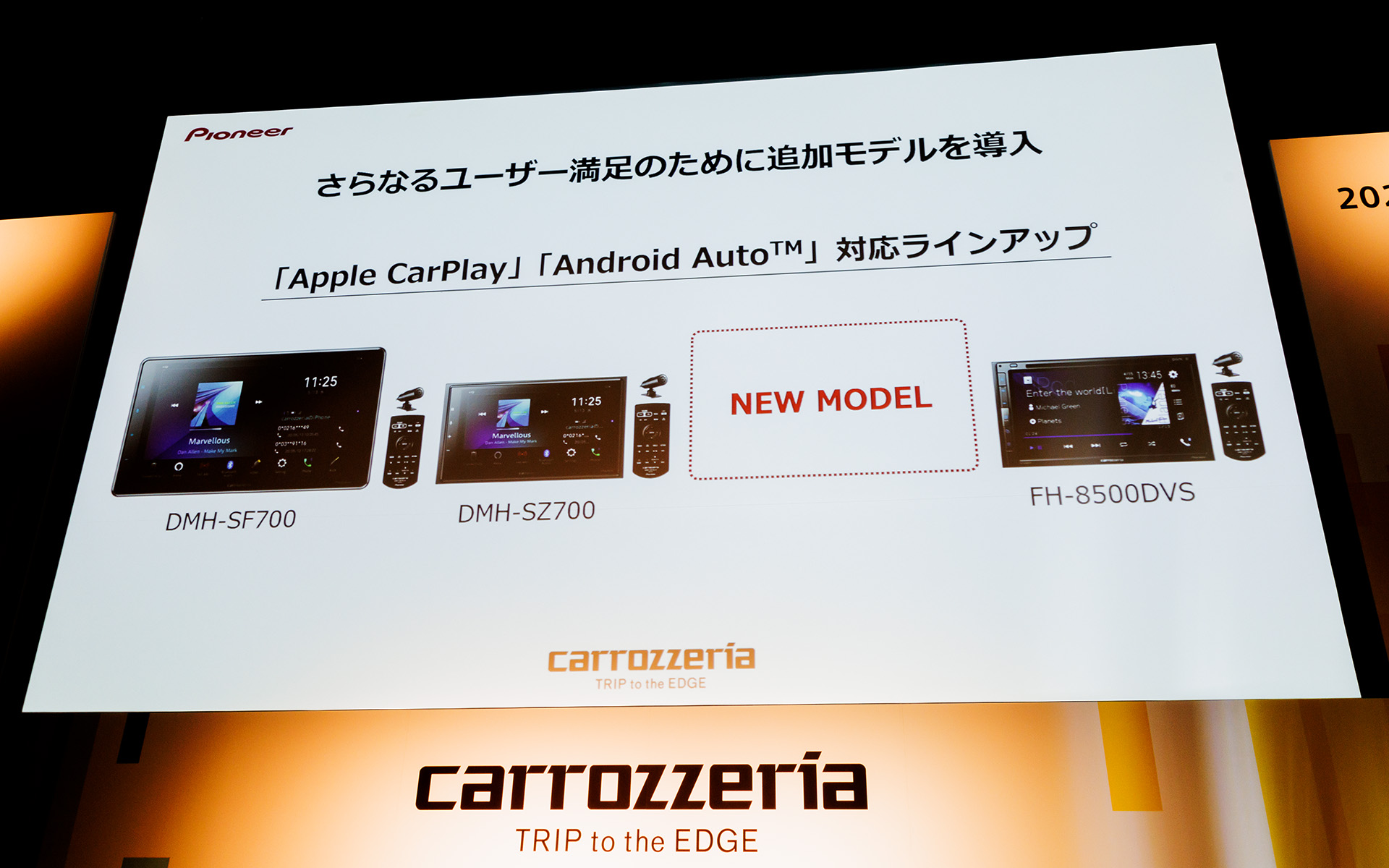 新製品のポジション