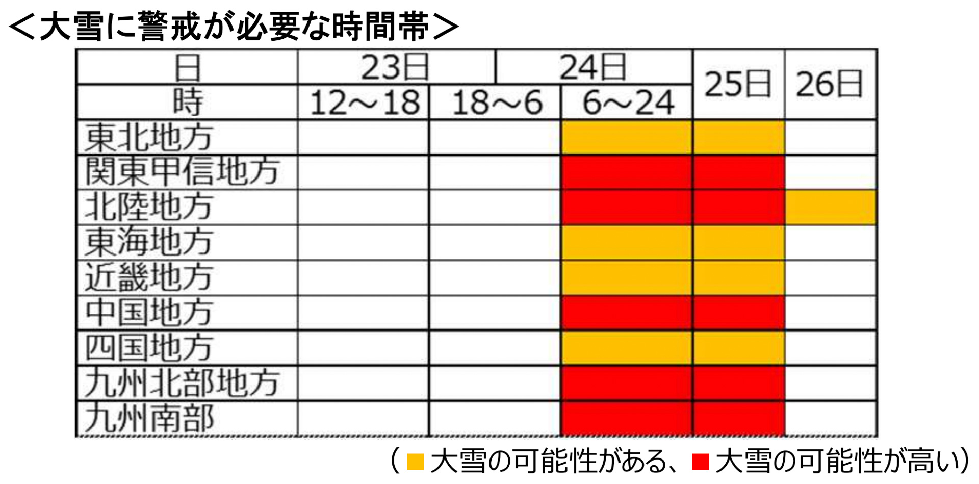 今後の気象の見通し（1月23日11時時点）