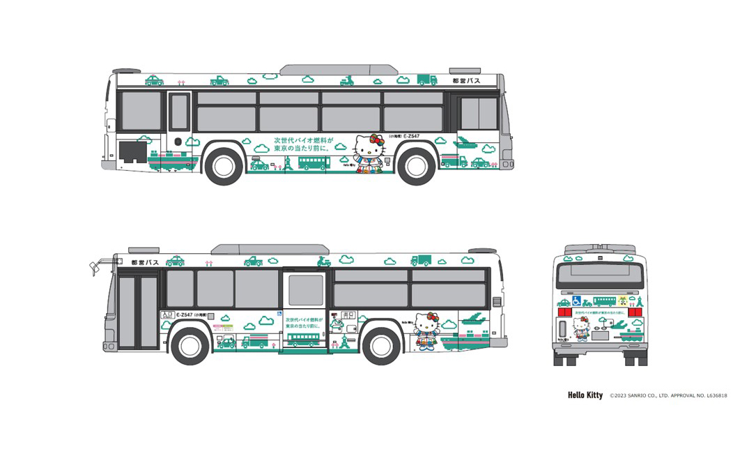 ハローキティのバスラッピングイメージ