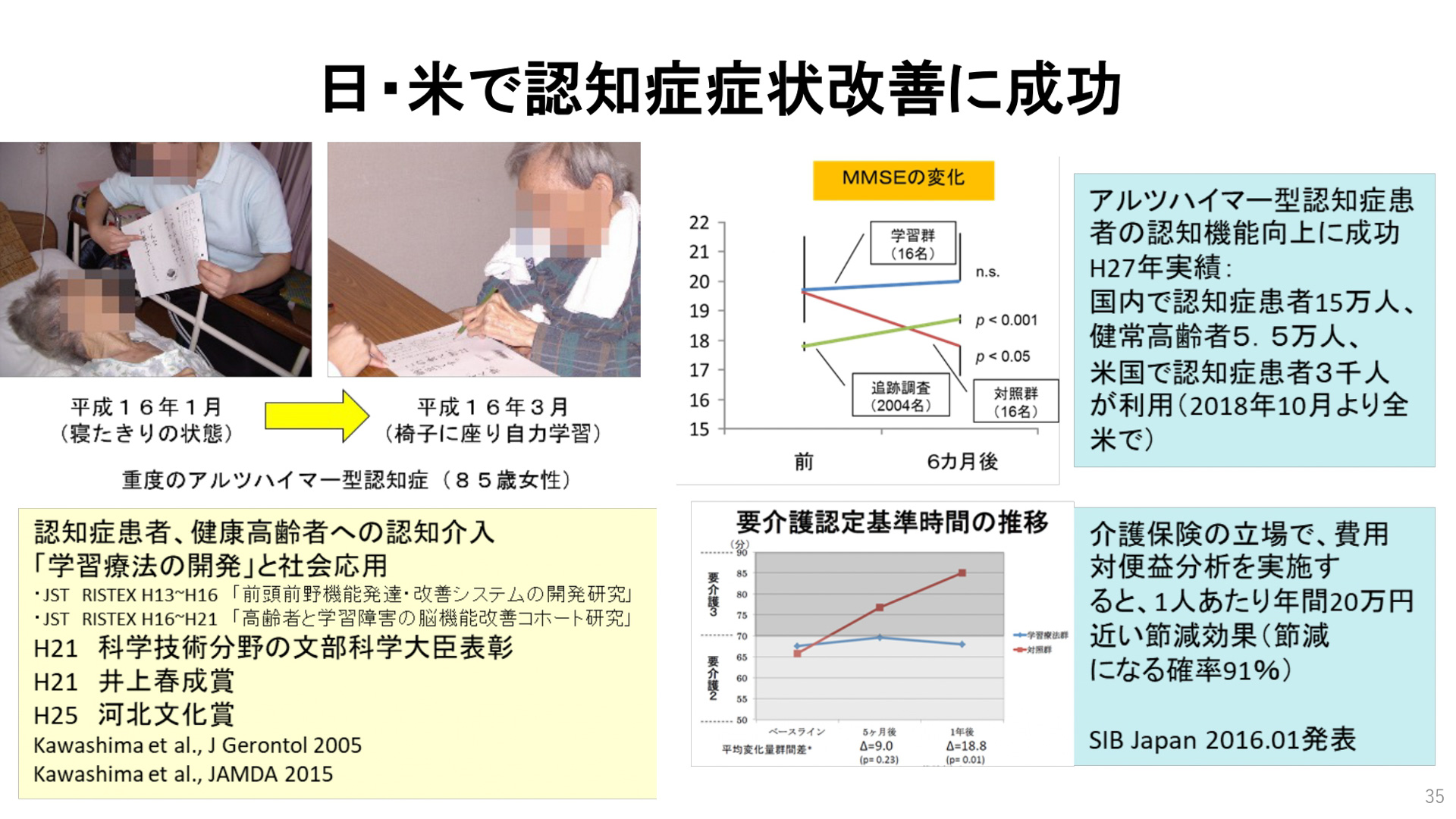 東北大学 加齢医学研究所所長の川島隆太氏のプレゼンテーション資料