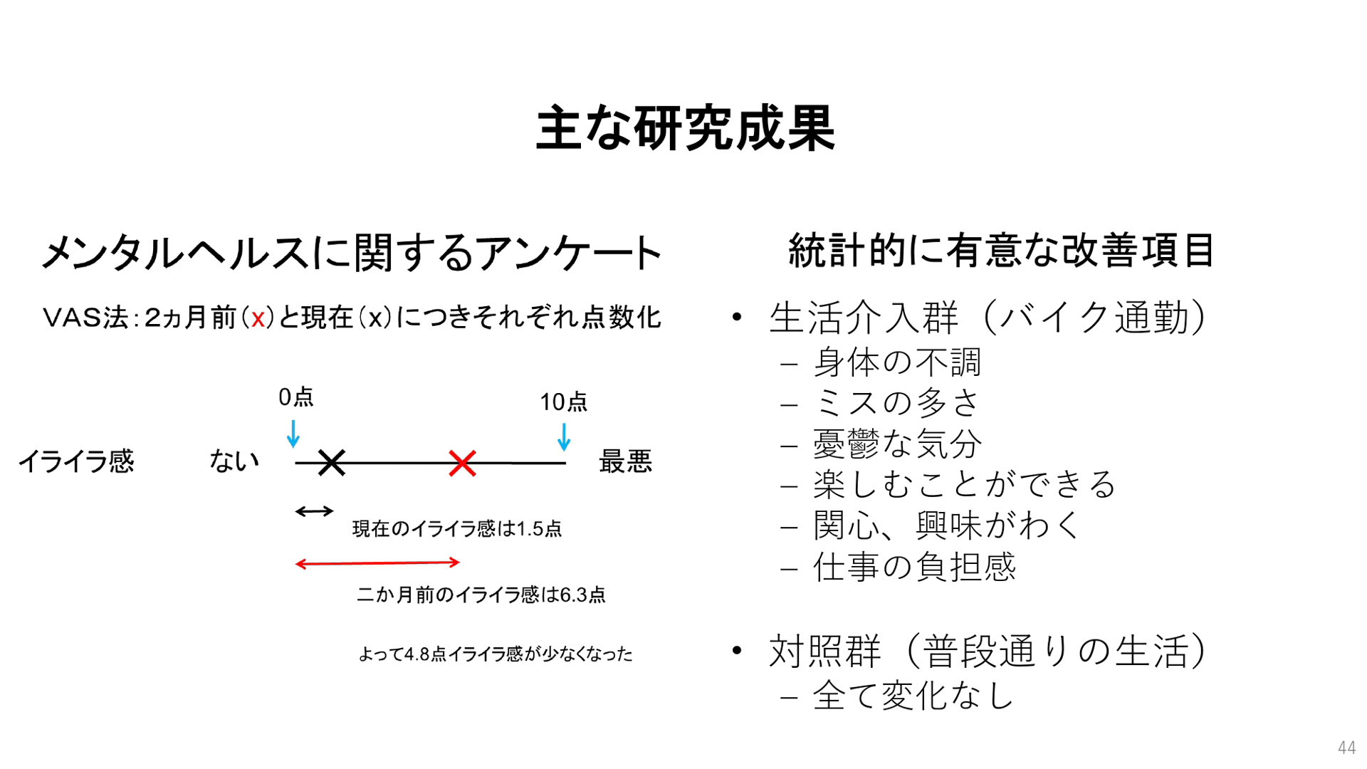東北大学 加齢医学研究所所長の川島隆太氏のプレゼンテーション資料