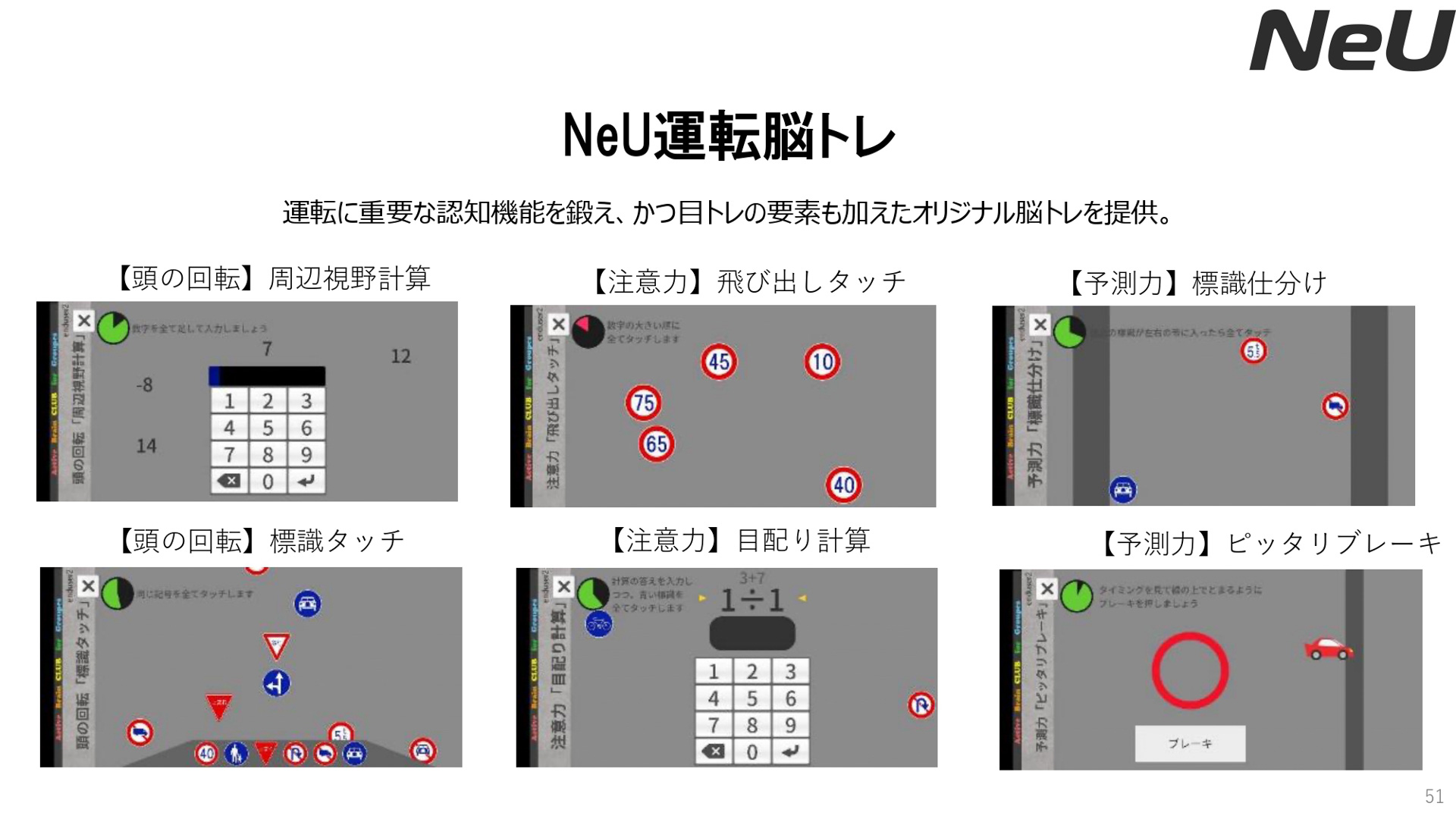 東北大学 加齢医学研究所所長の川島隆太氏のプレゼンテーション資料