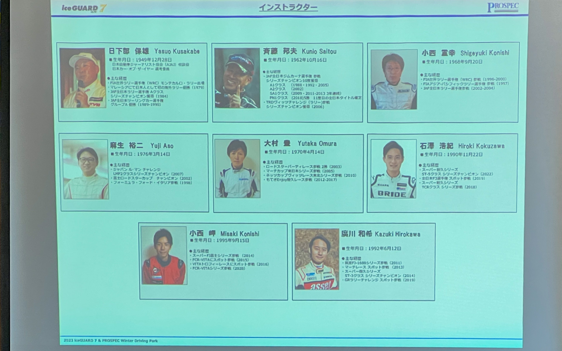 日下部講師は欠席だったが、充実の講師陣が氷上ドライブを指導