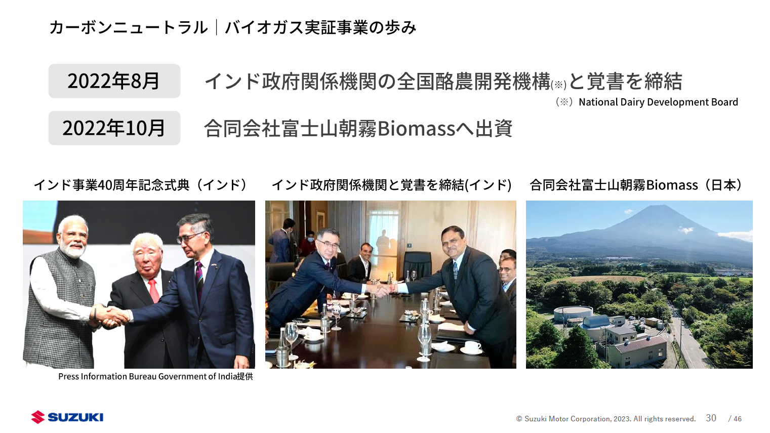 牛糞のバイオガス実証事業の歩み