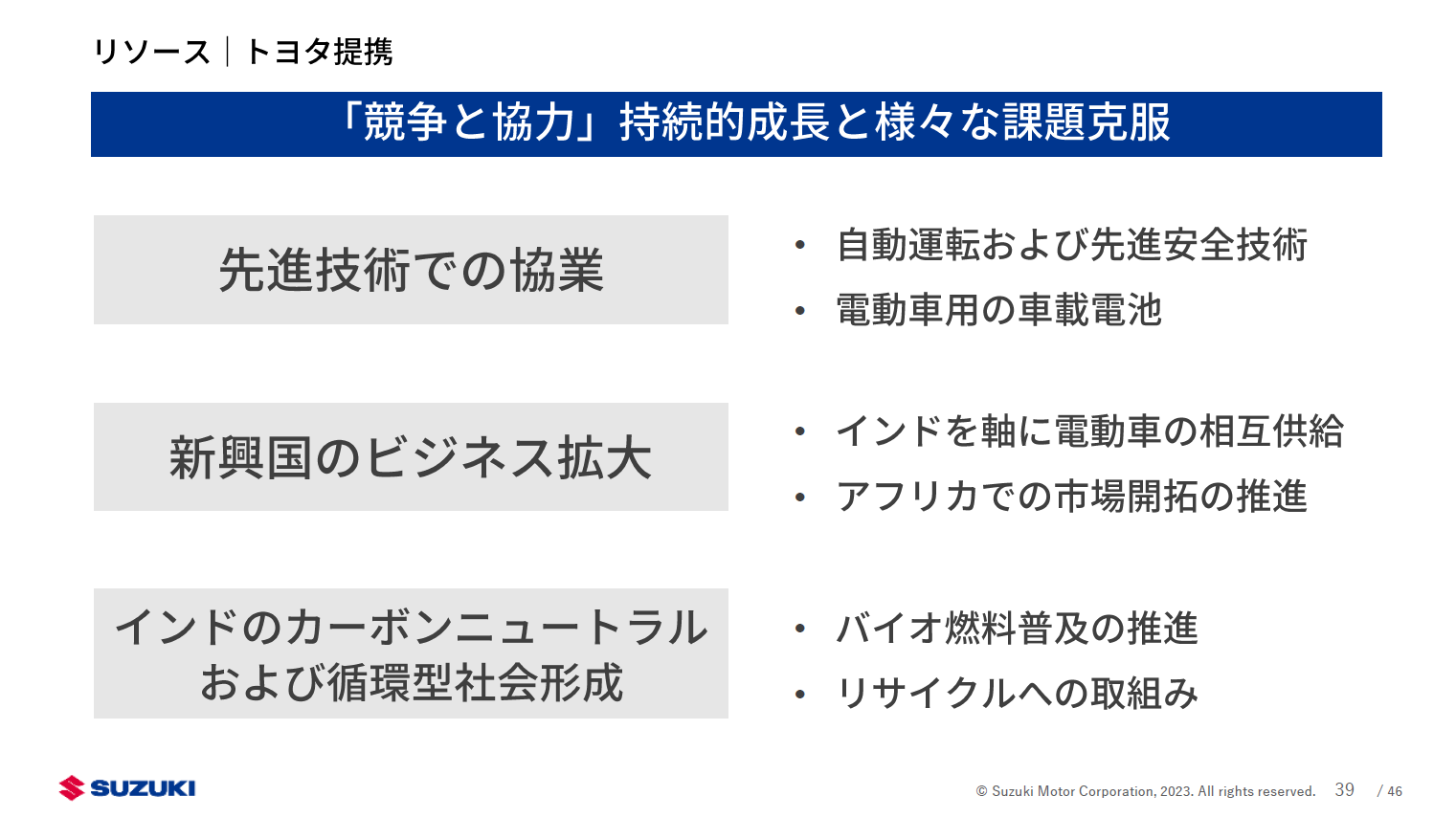 トヨタとの連携