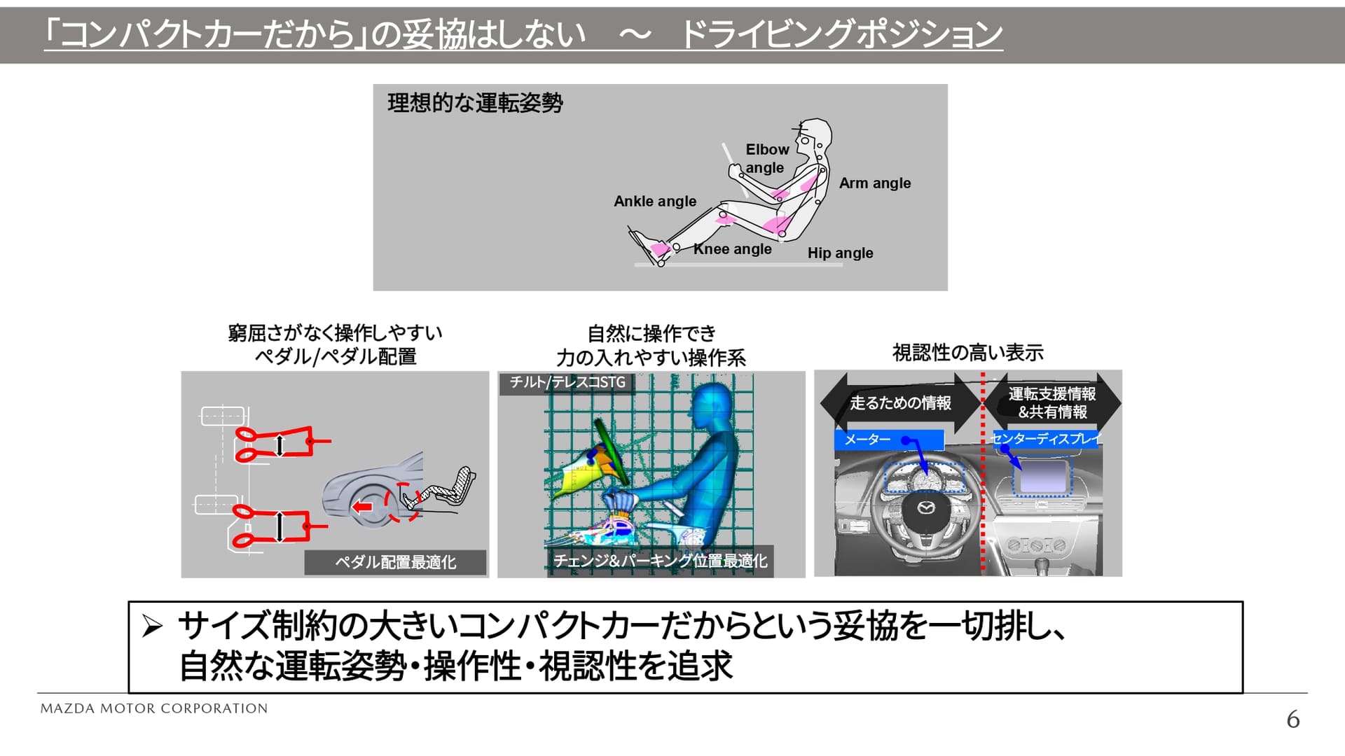 徹底追及したドライビングポジション