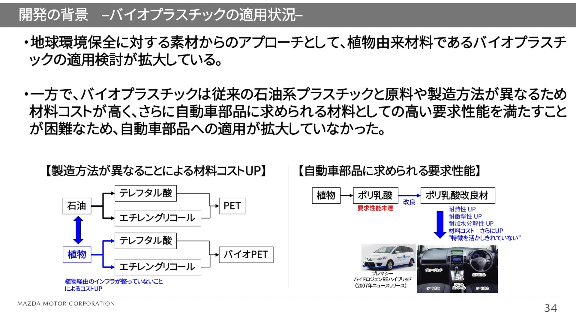 バイオプラスチックの適用状況
